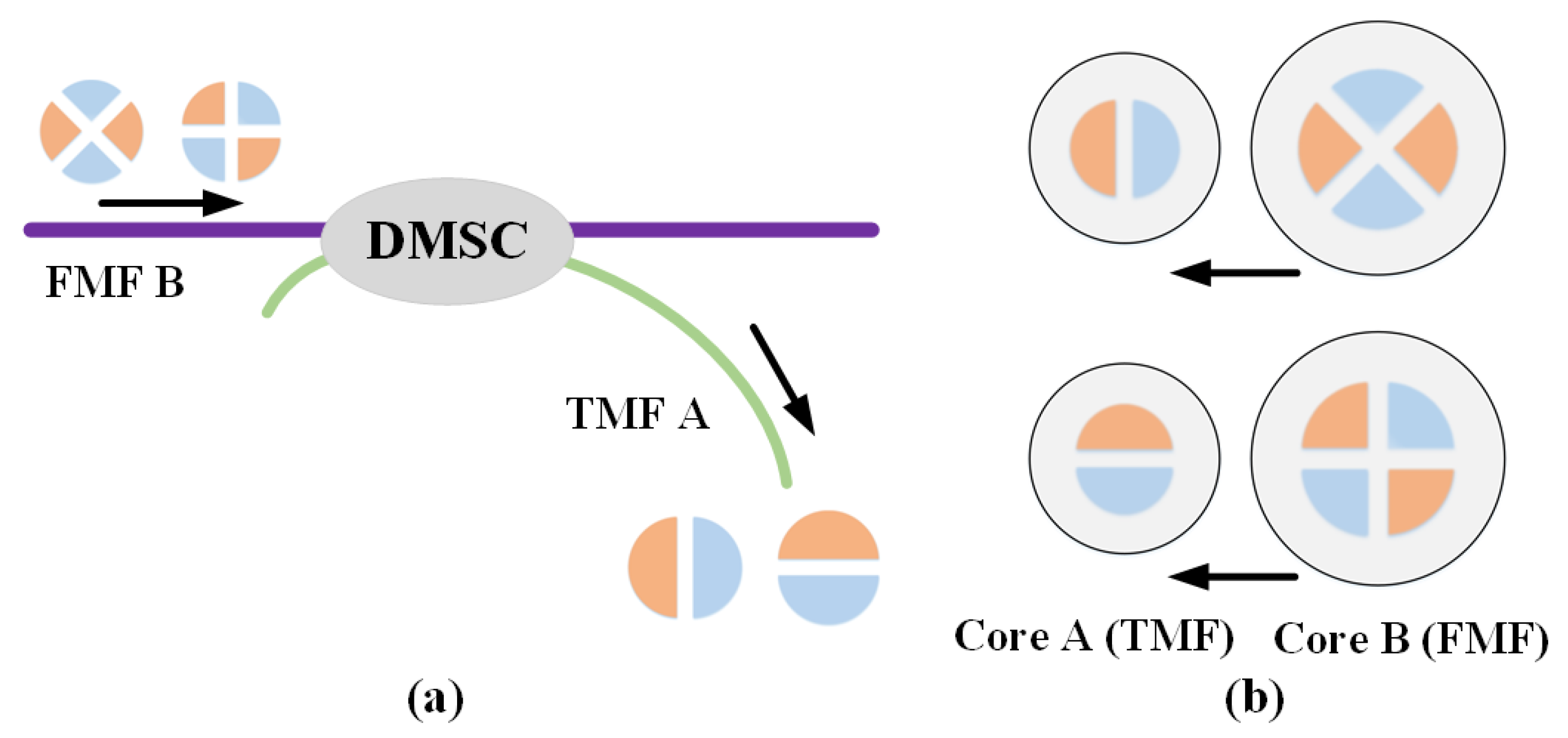 Photonics 11 00271 g004