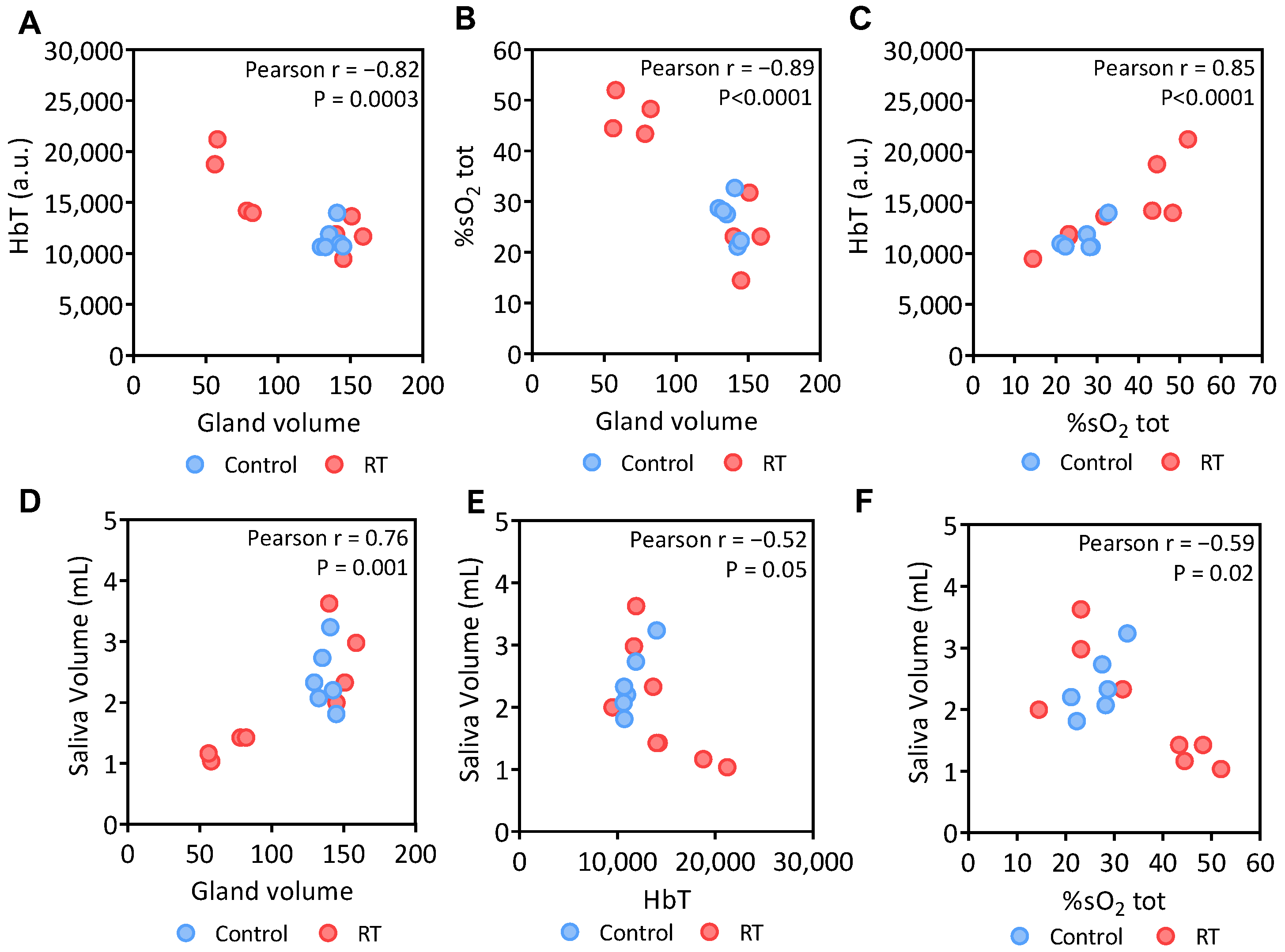 Photonics 11 00273 g005
