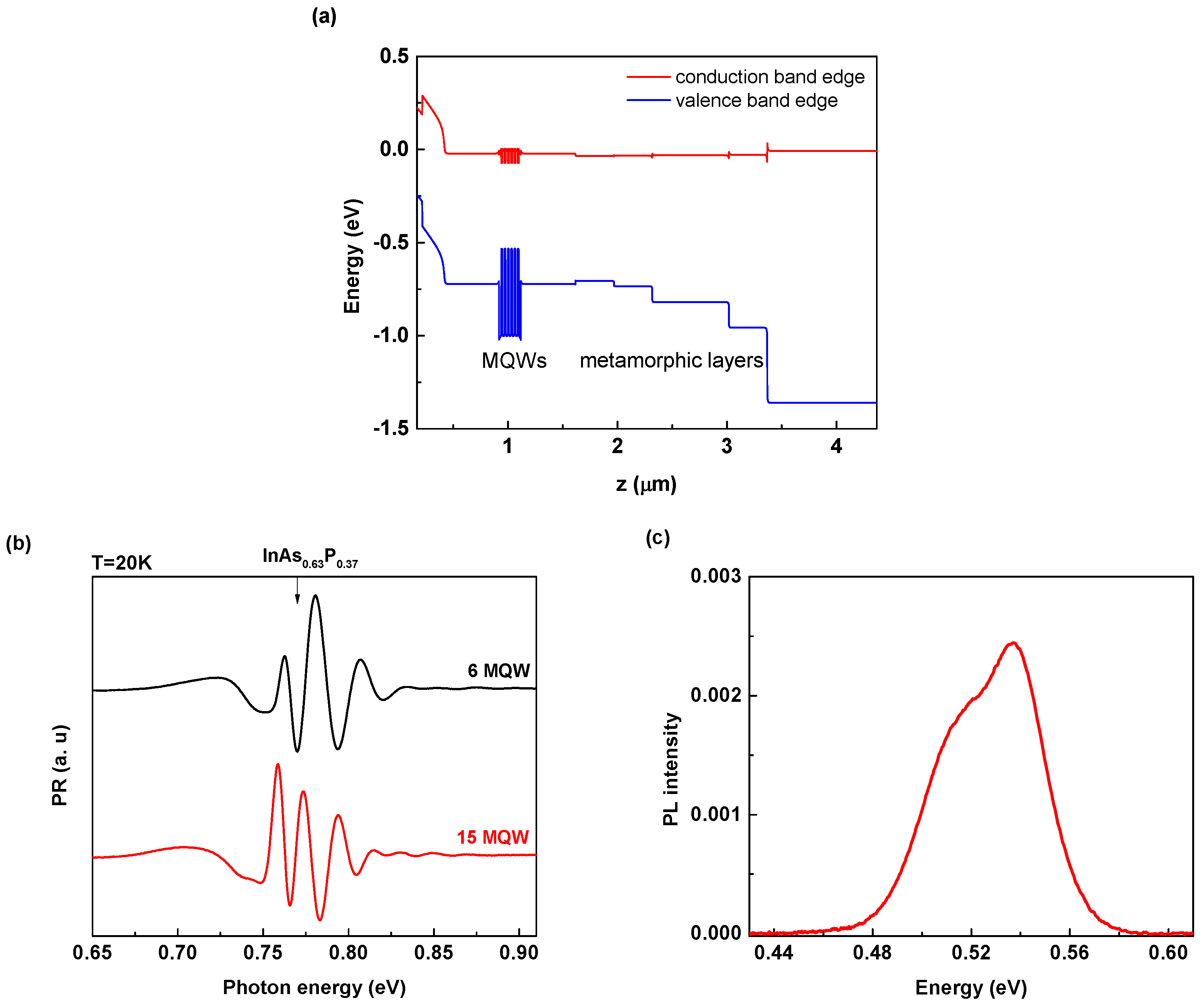 Photonics 11 00277 g002