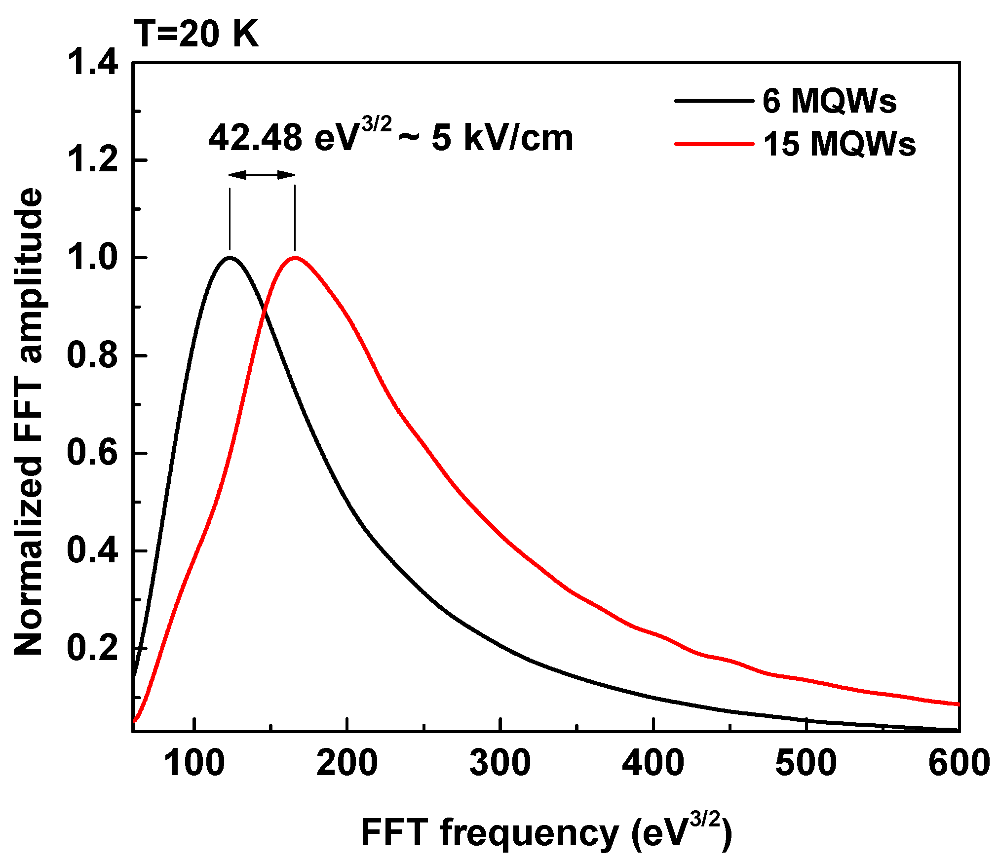 Photonics 11 00277 g003