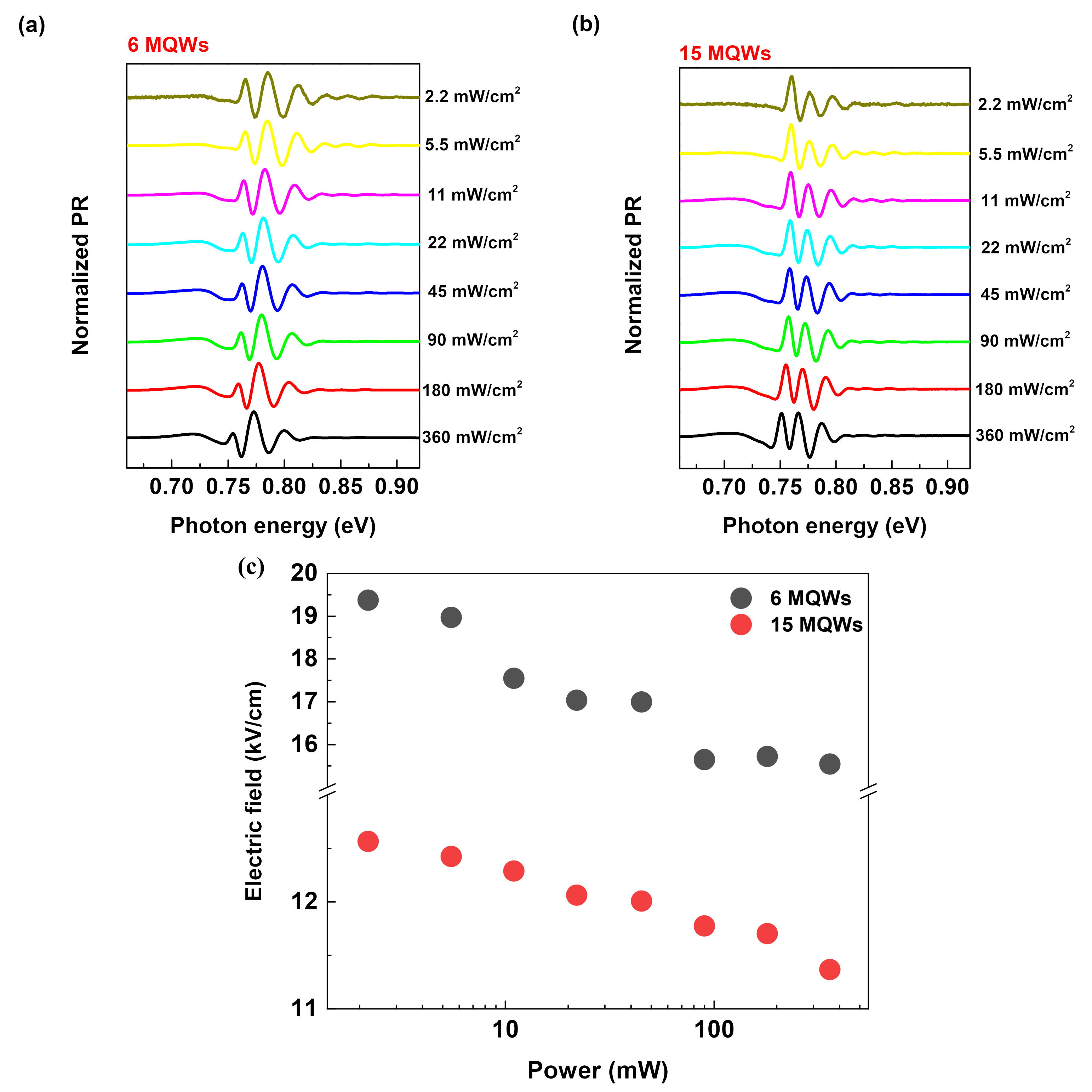 Photonics 11 00277 g004
