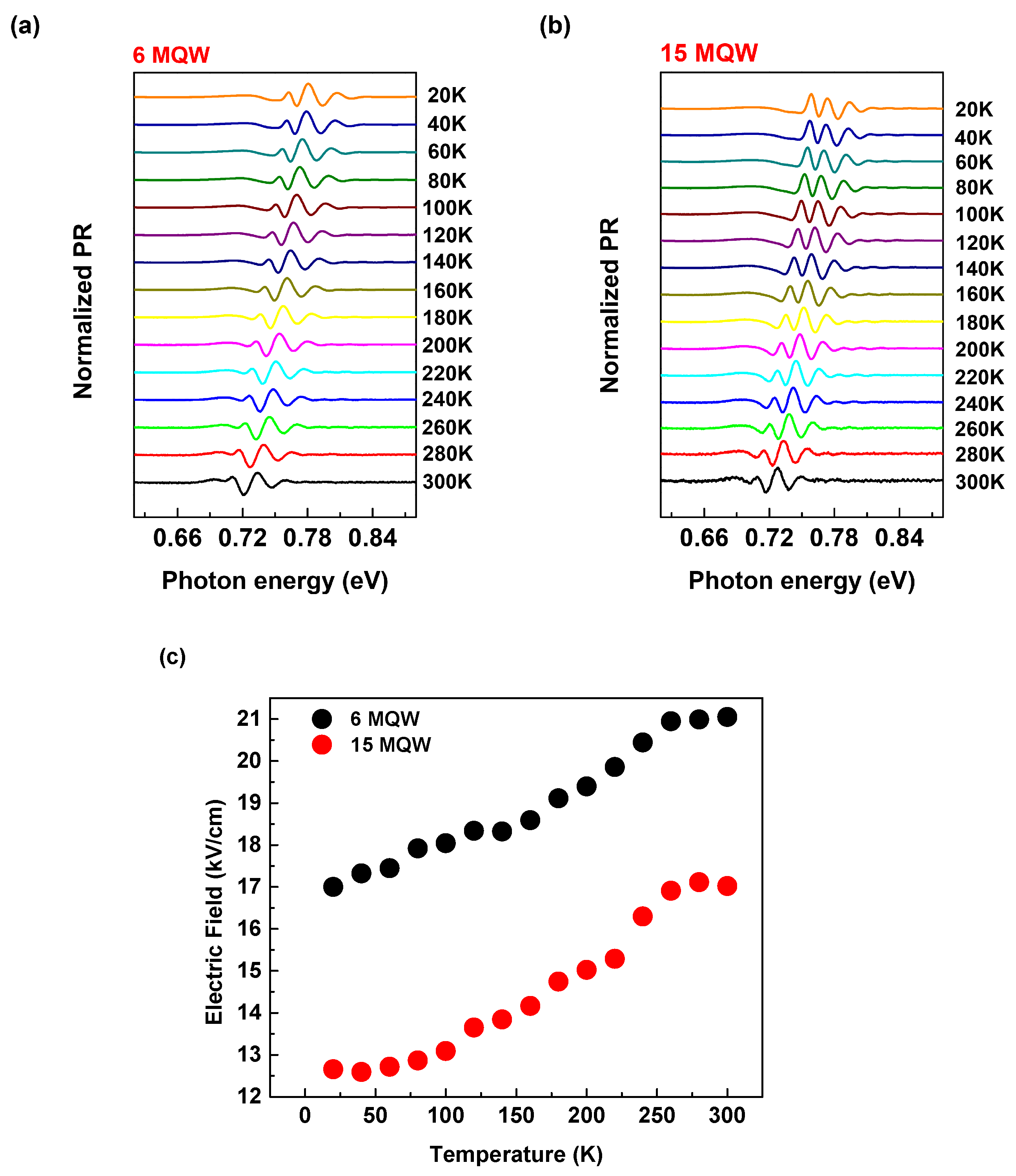 Photonics 11 00277 g005