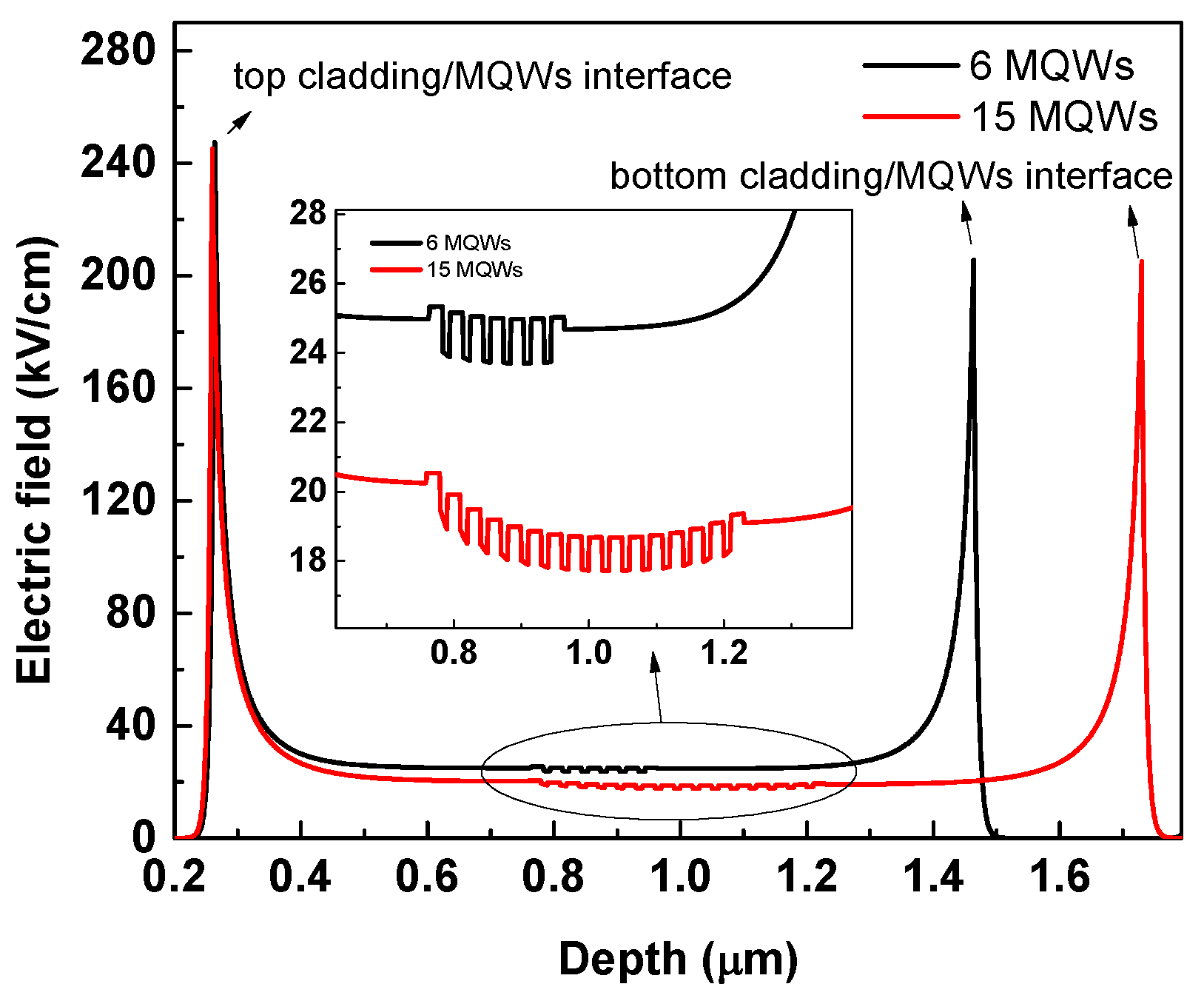 Photonics 11 00277 g006