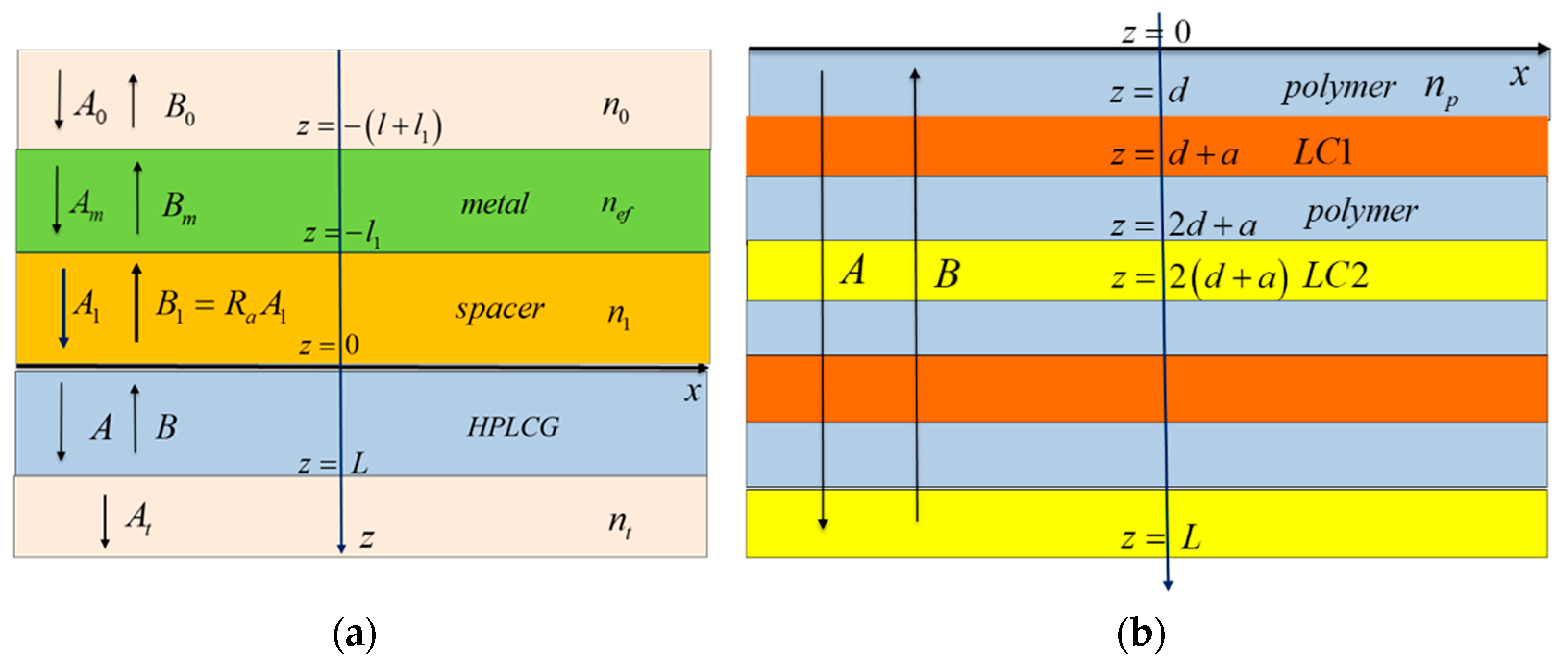 Photonics 11 00278 g001