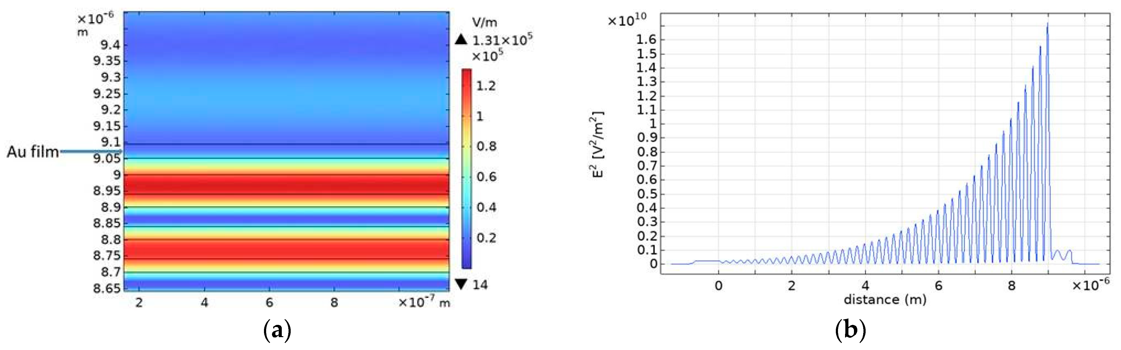 Photonics 11 00278 g003