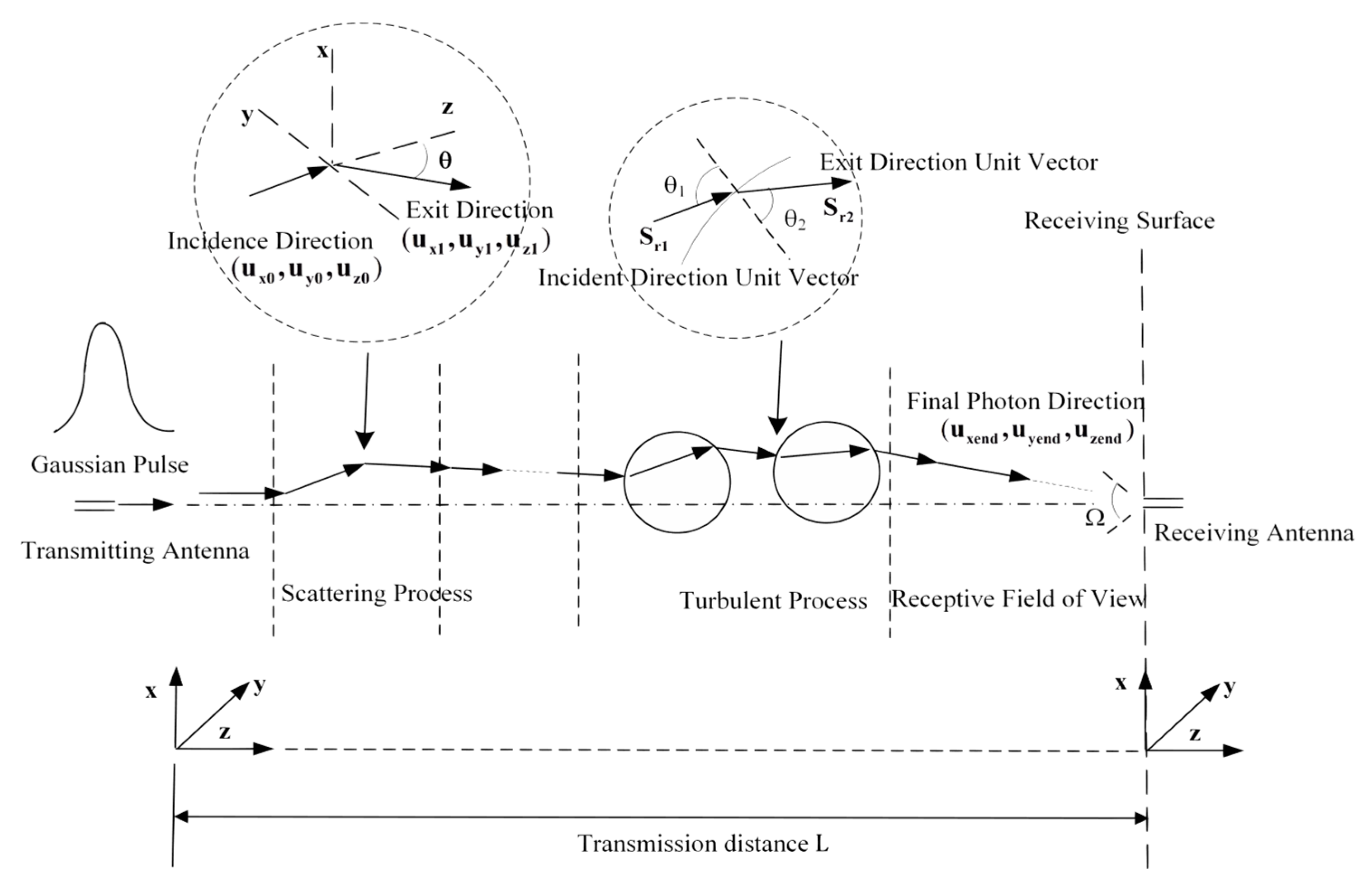Photonics 11 00280 g002