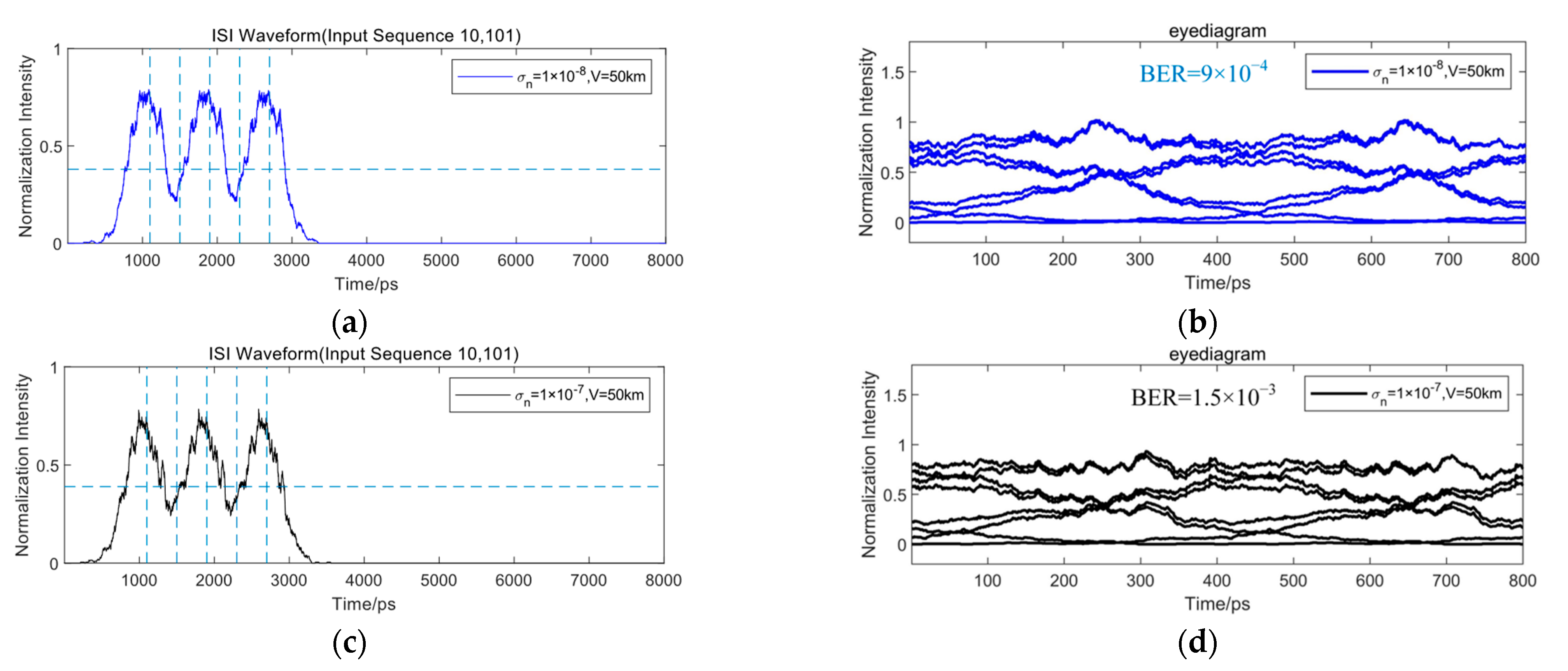 Photonics 11 00280 g010