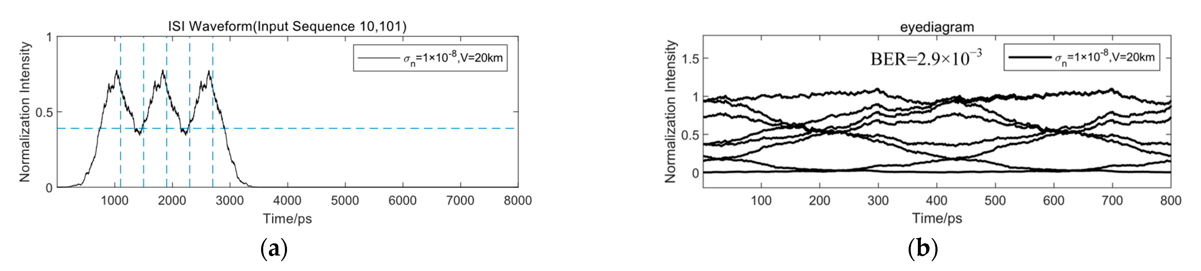 Photonics 11 00280 g011