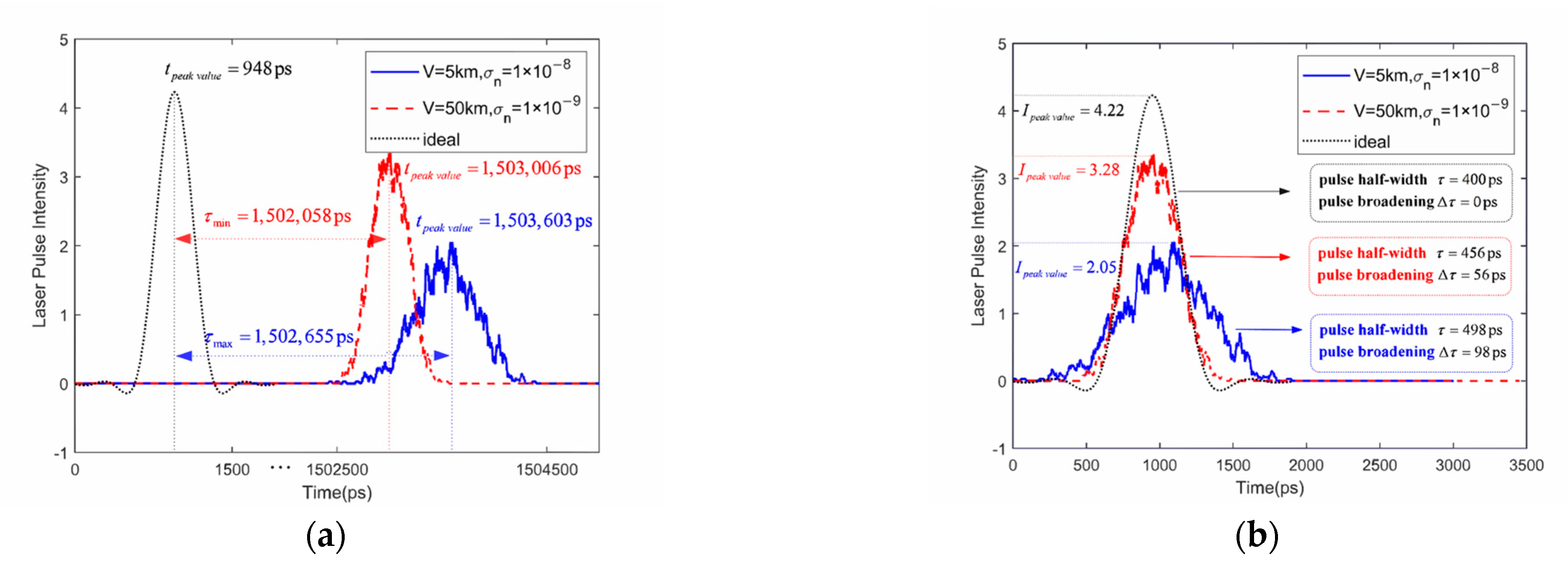 Photonics 11 00280 g012