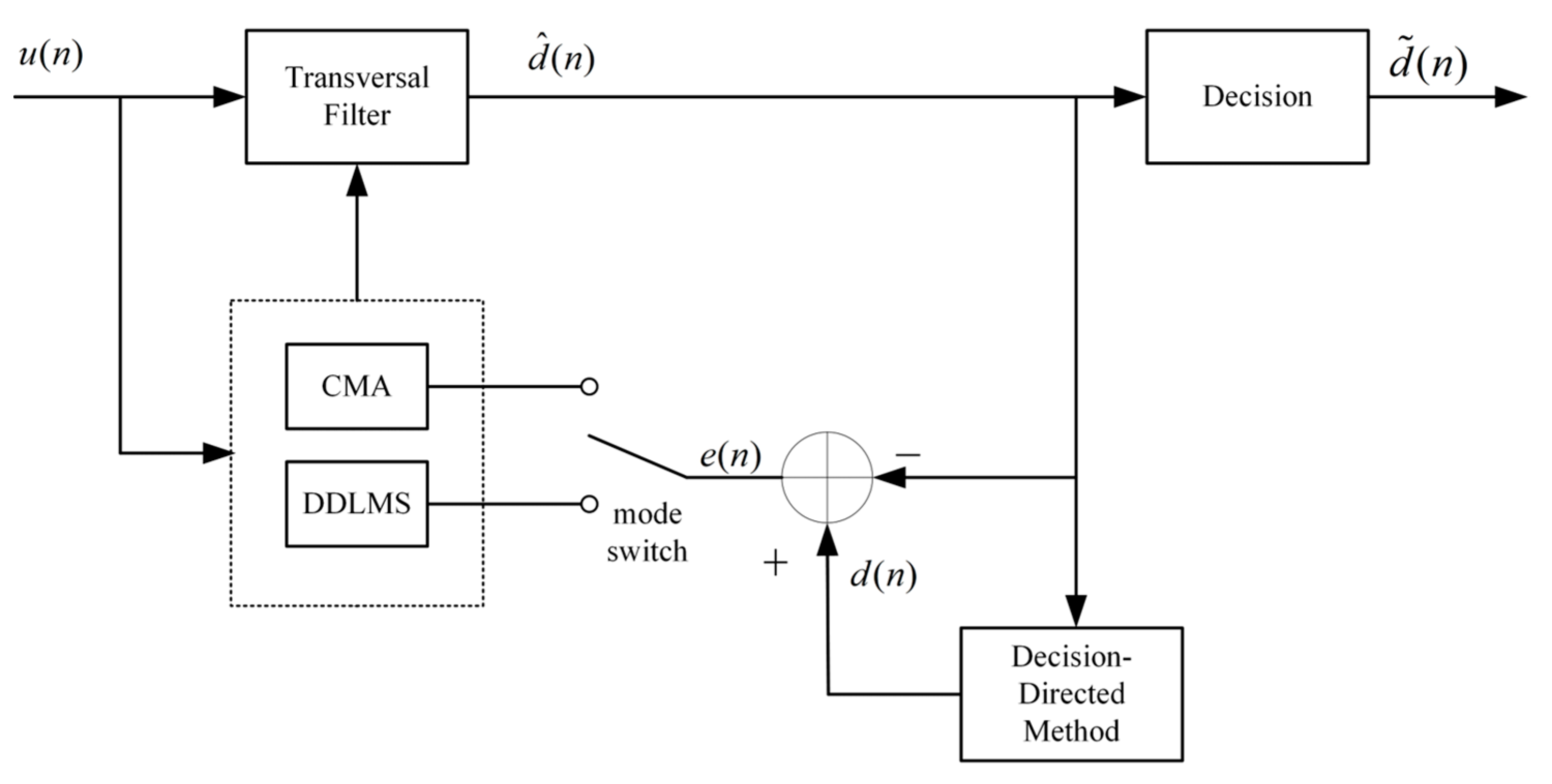 Photonics 11 00280 g013