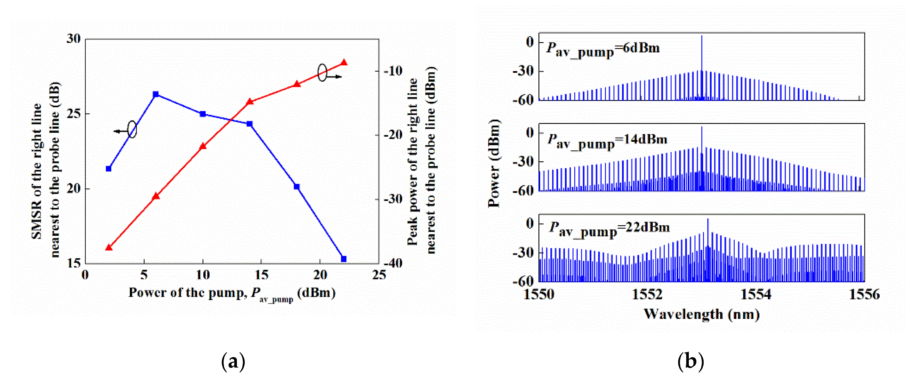 Photonics 11 00282 g003