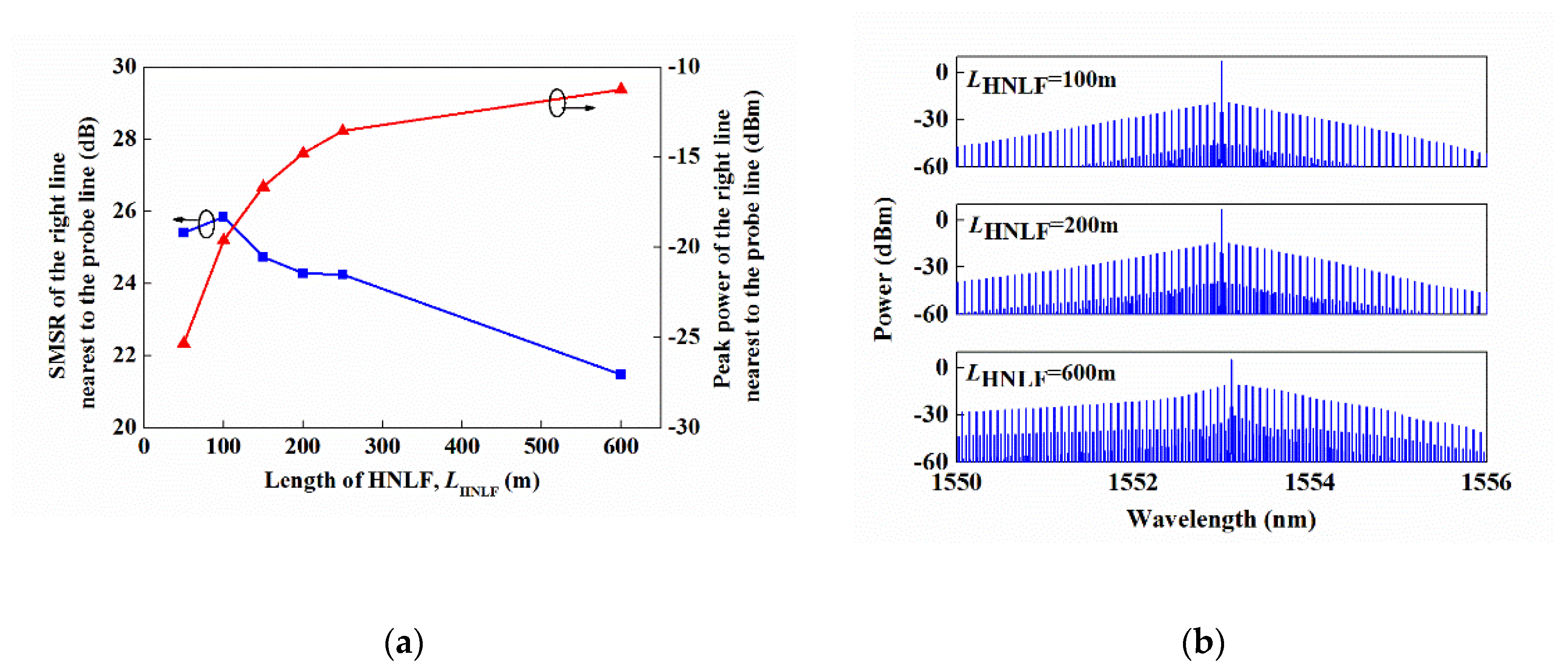 Photonics 11 00282 g004
