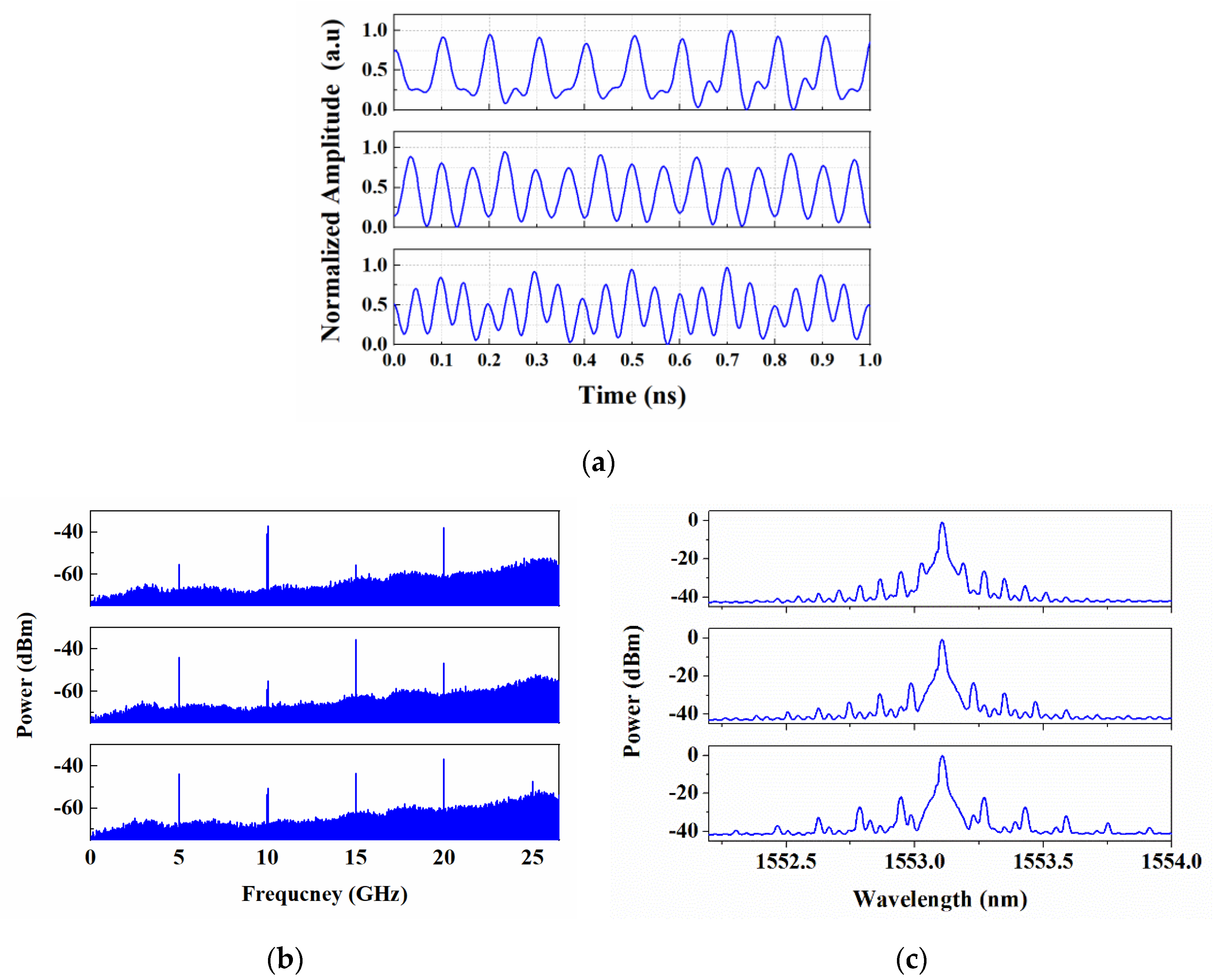 Photonics 11 00282 g006