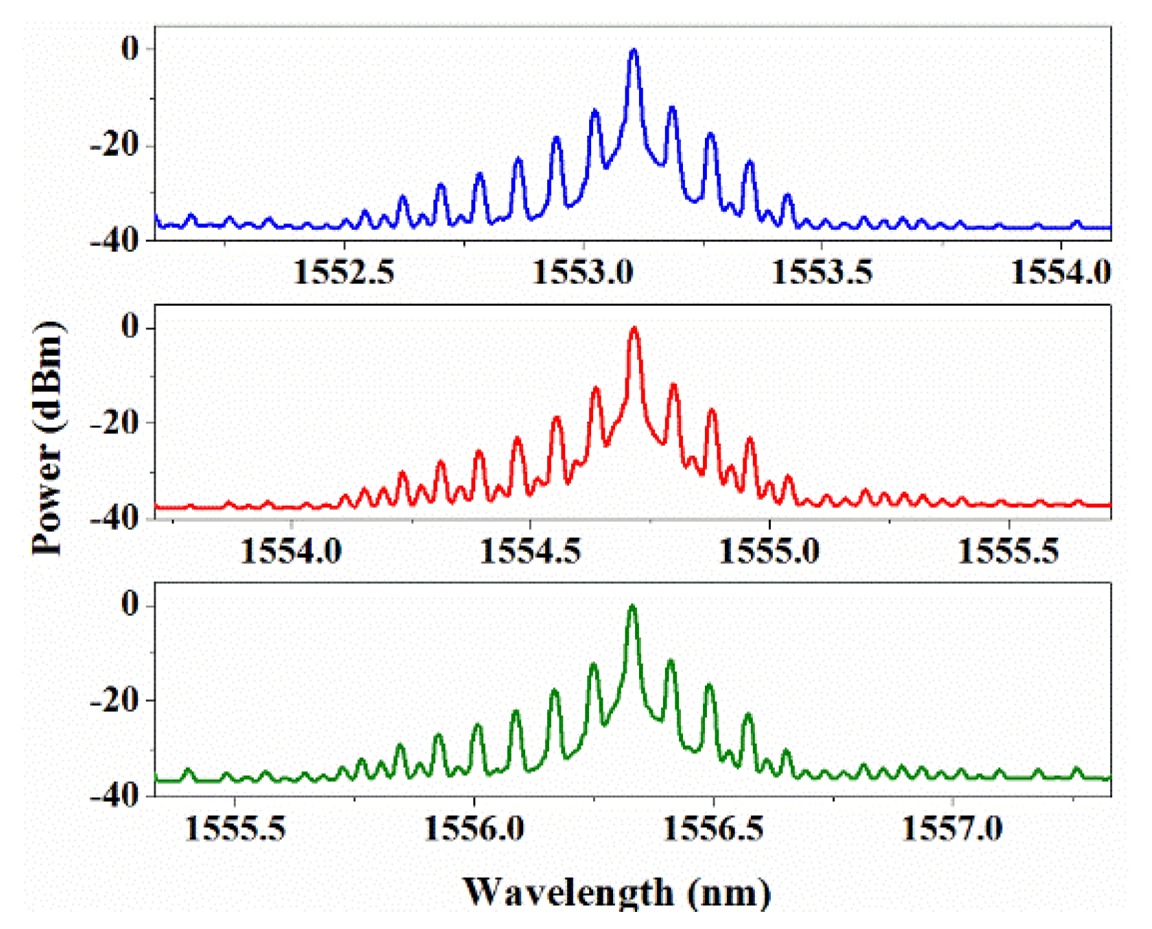 Photonics 11 00282 g007