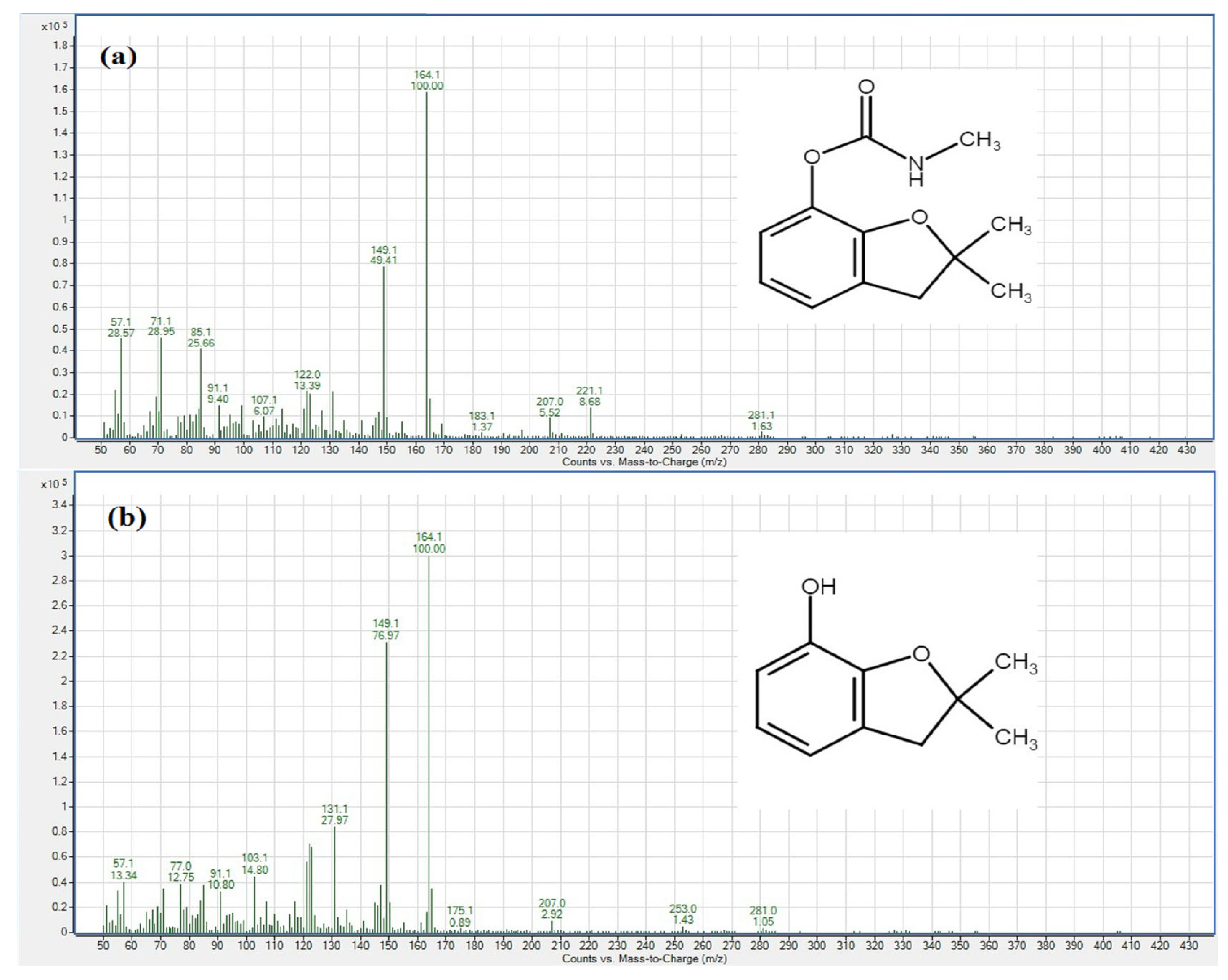 Photonics 11 00284 g008