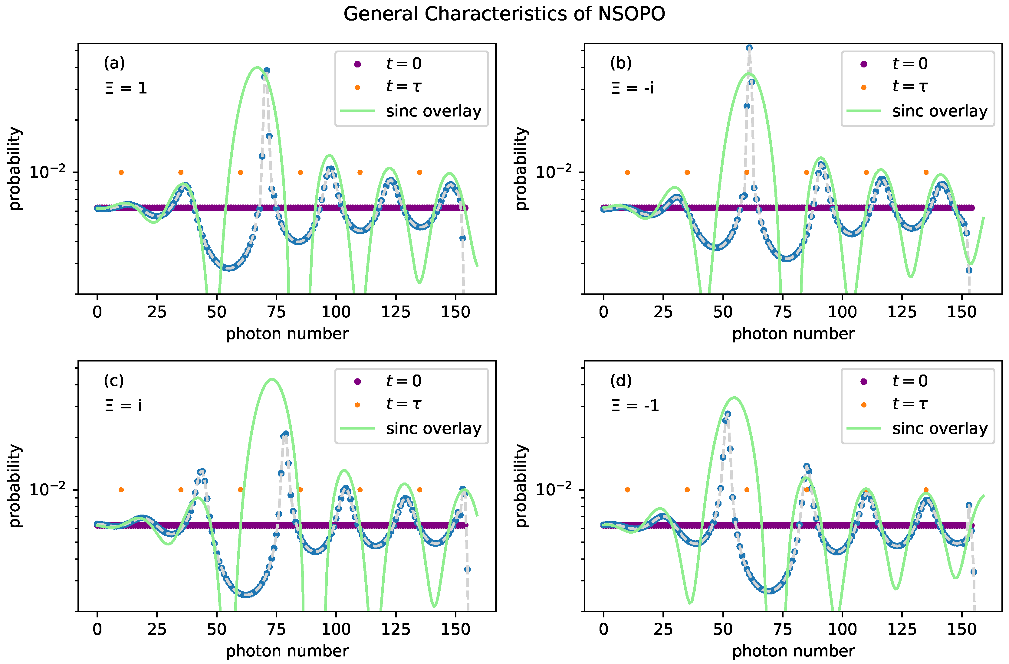 Photonics 11 00287 g001