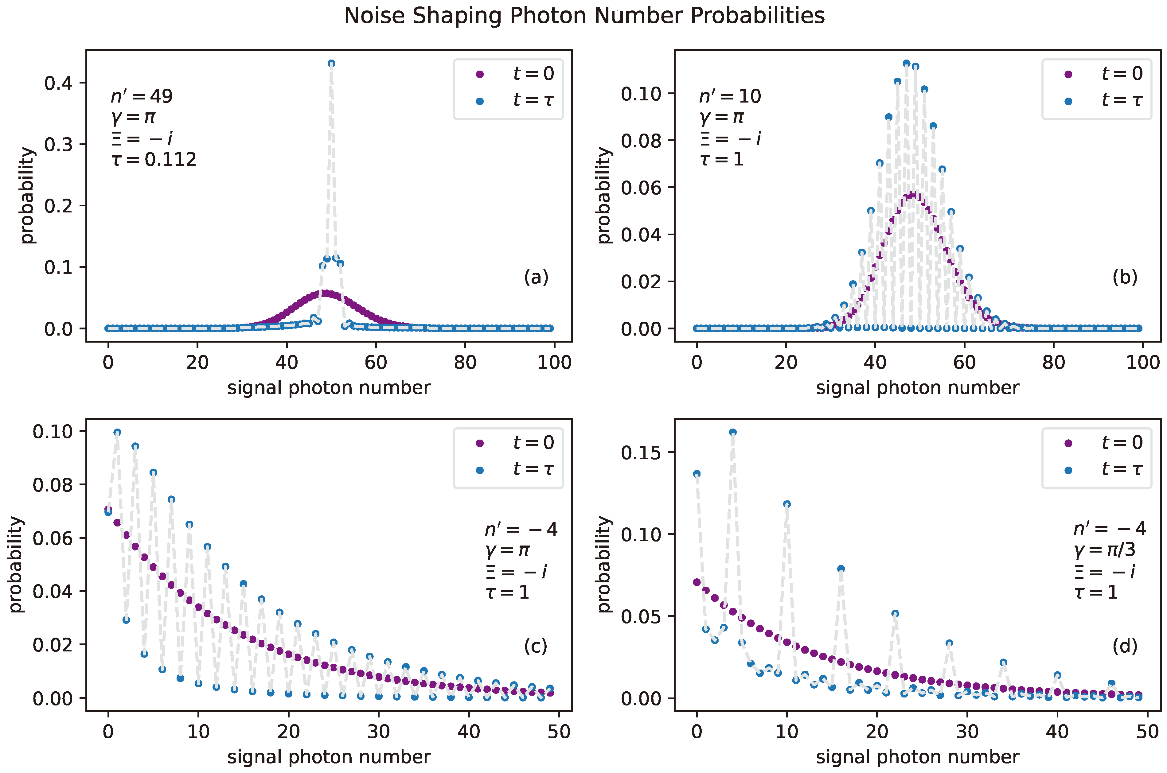 Photonics 11 00287 g002