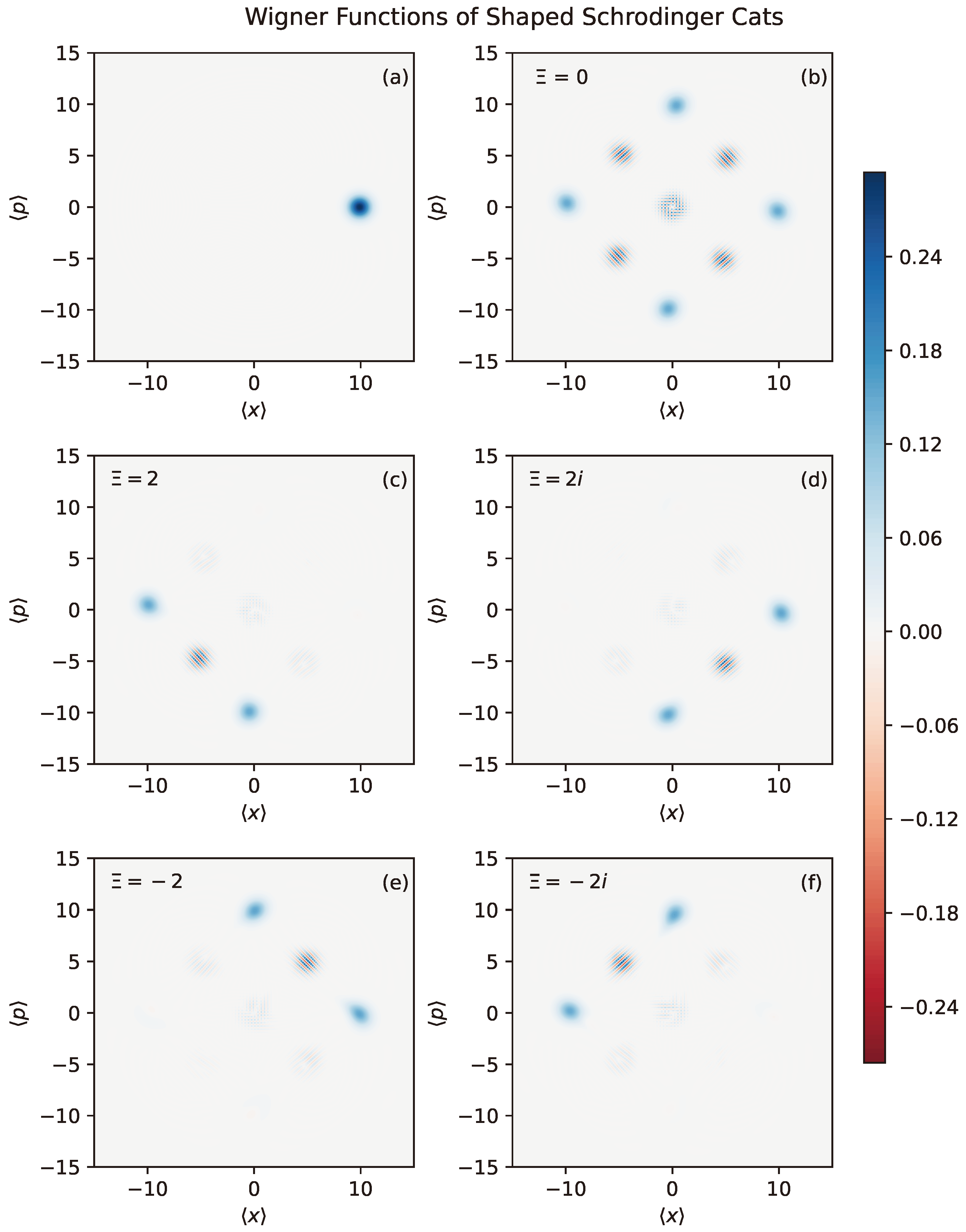 Photonics 11 00287 g003