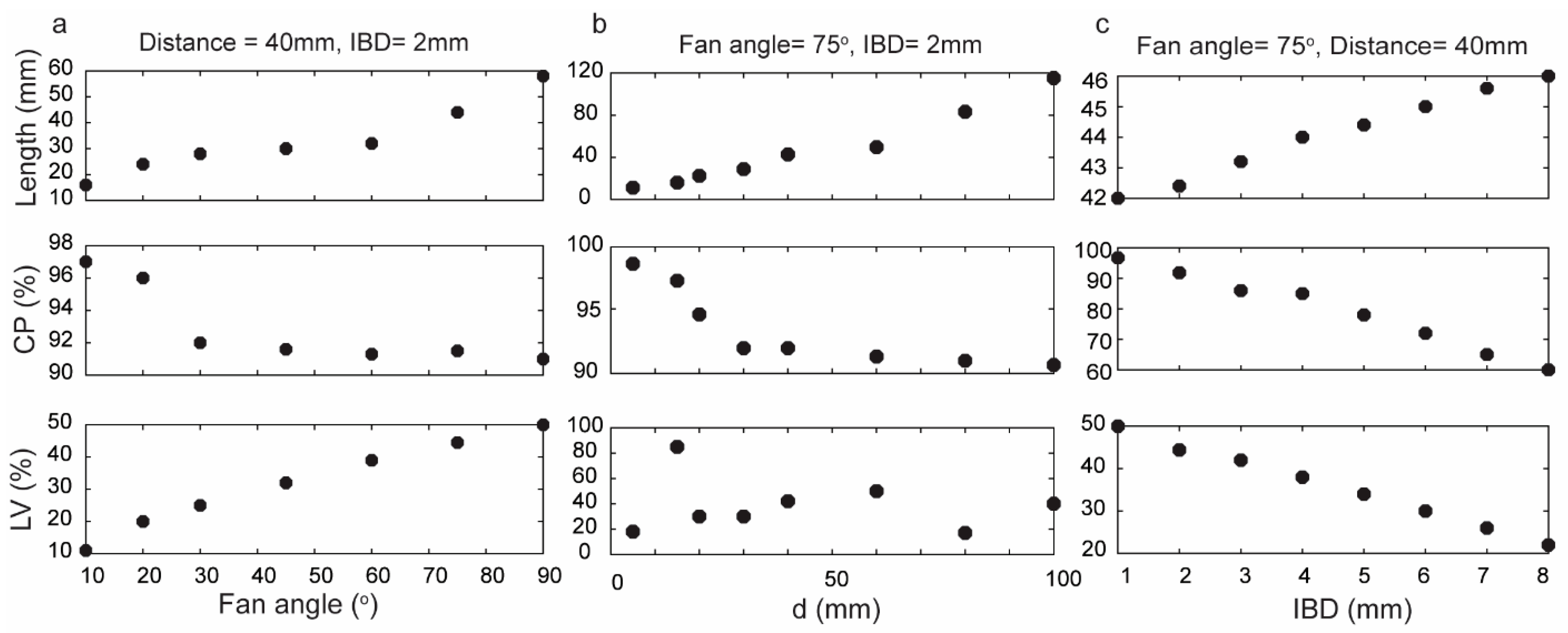 Photonics 11 00288 g002