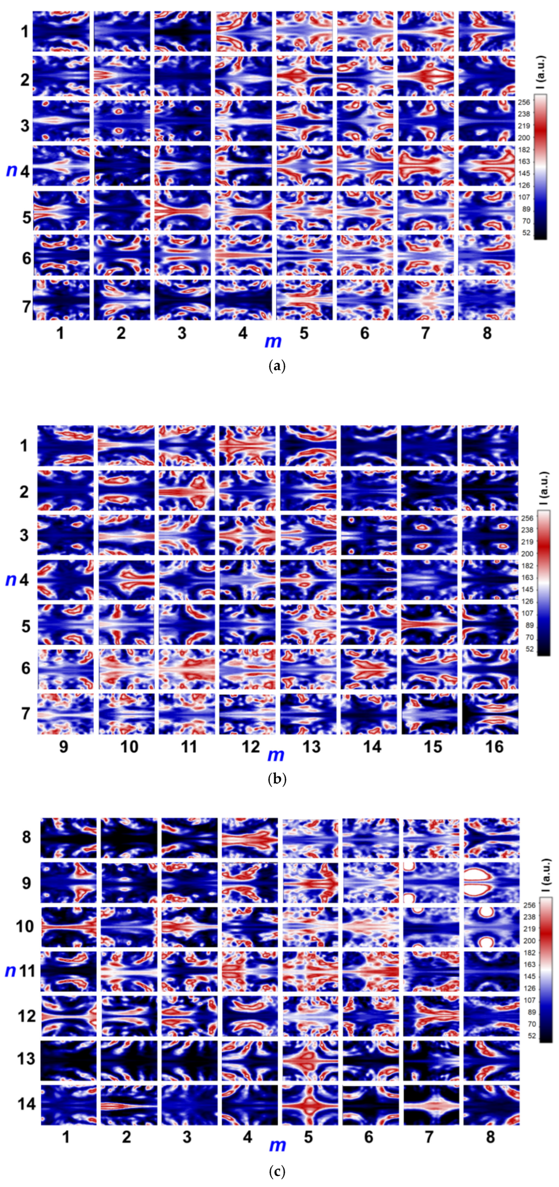 Photonics 11 00296 g012a