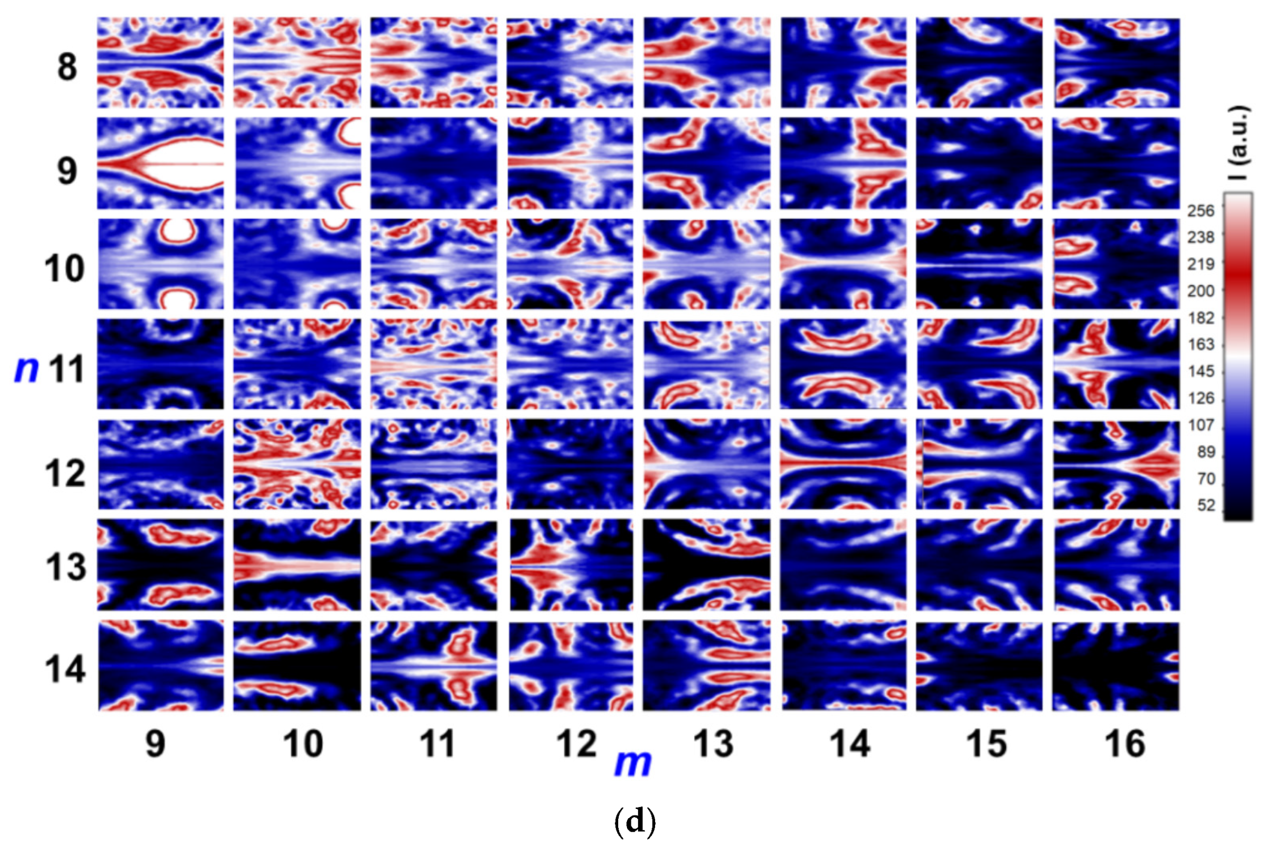 Photonics 11 00296 g012b