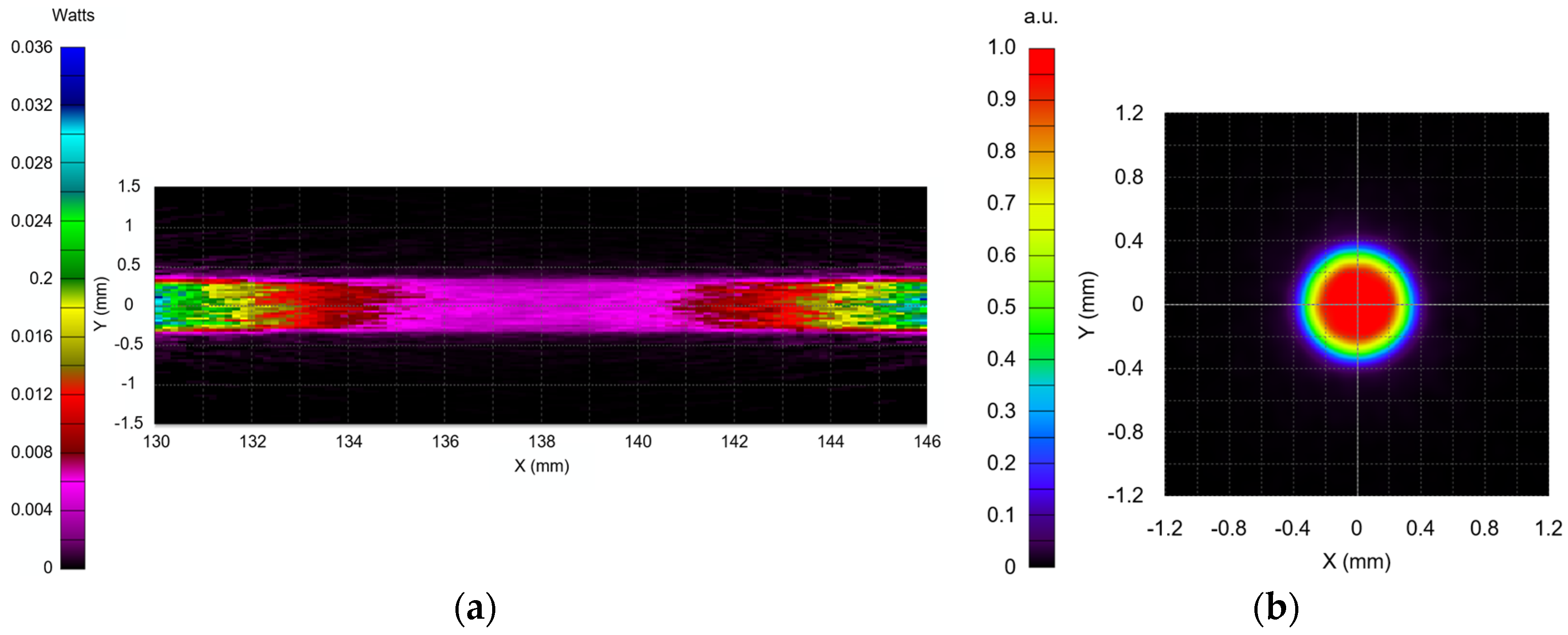 Photonics 11 00297 g003
