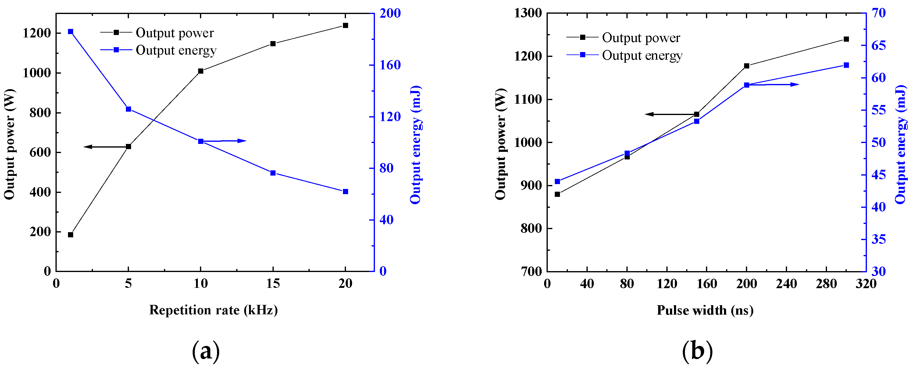 Photonics 11 00297 g011