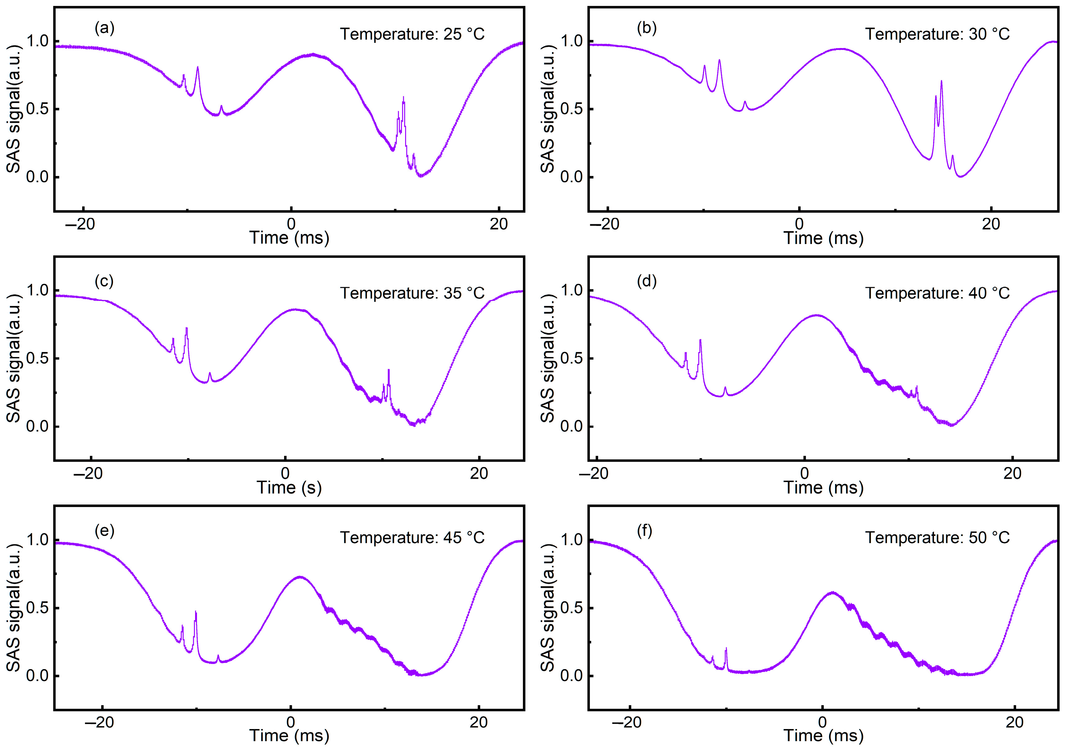 Photonics 11 00298 g003