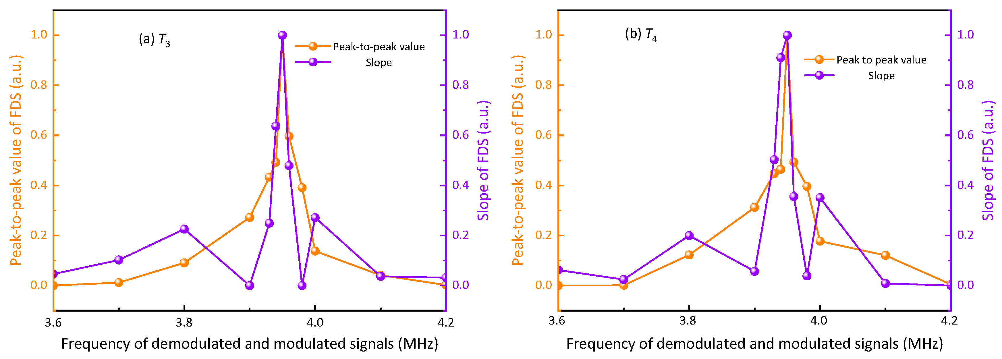 Photonics 11 00298 g007