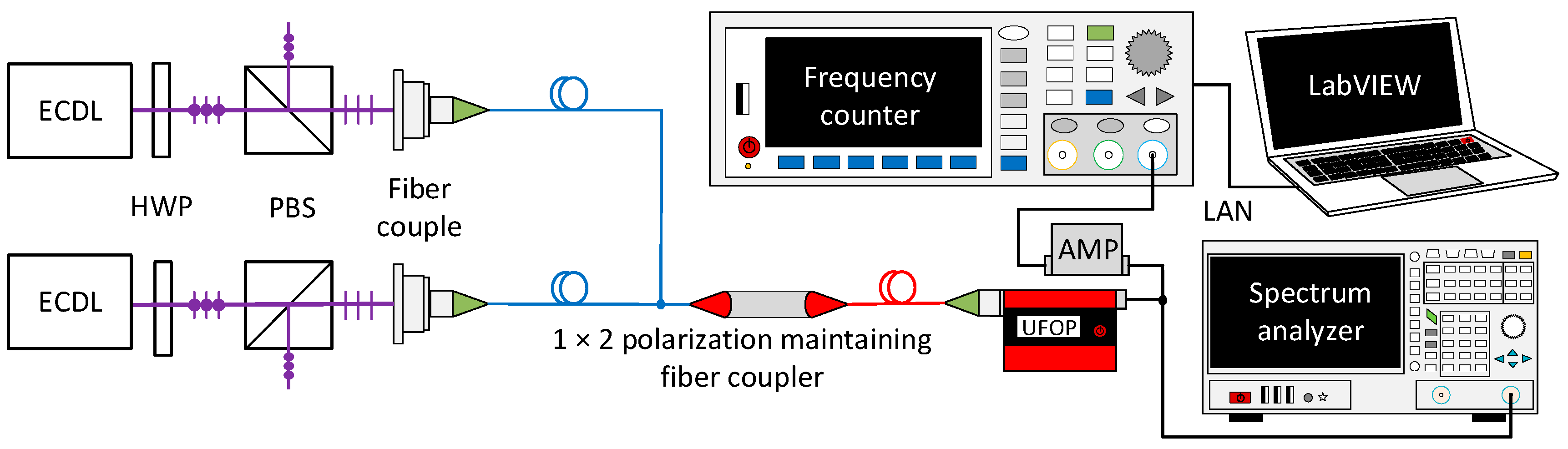 Photonics 11 00298 g008