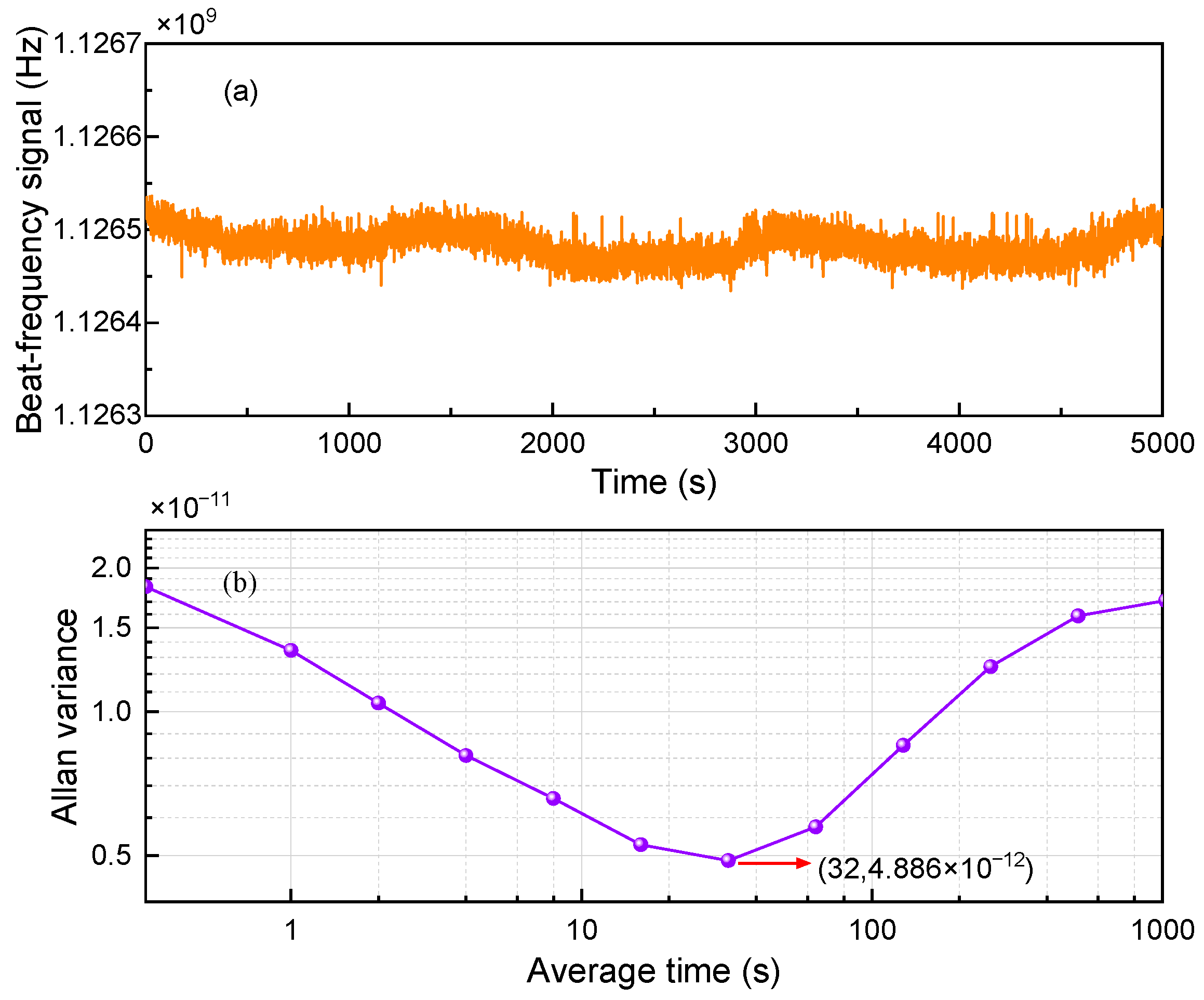 Photonics 11 00298 g010