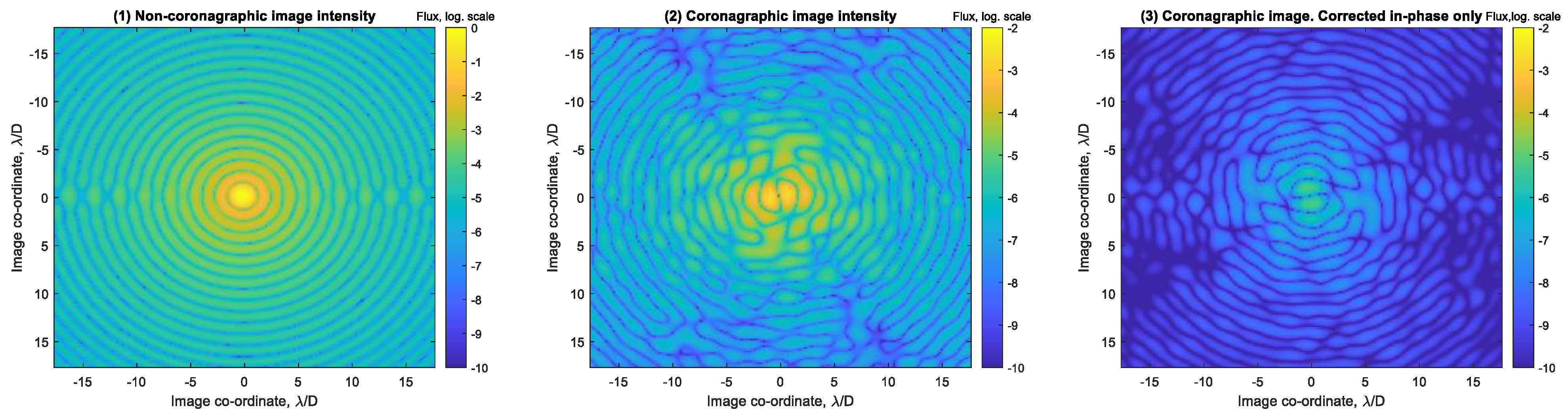 Photonics 11 00300 g005a