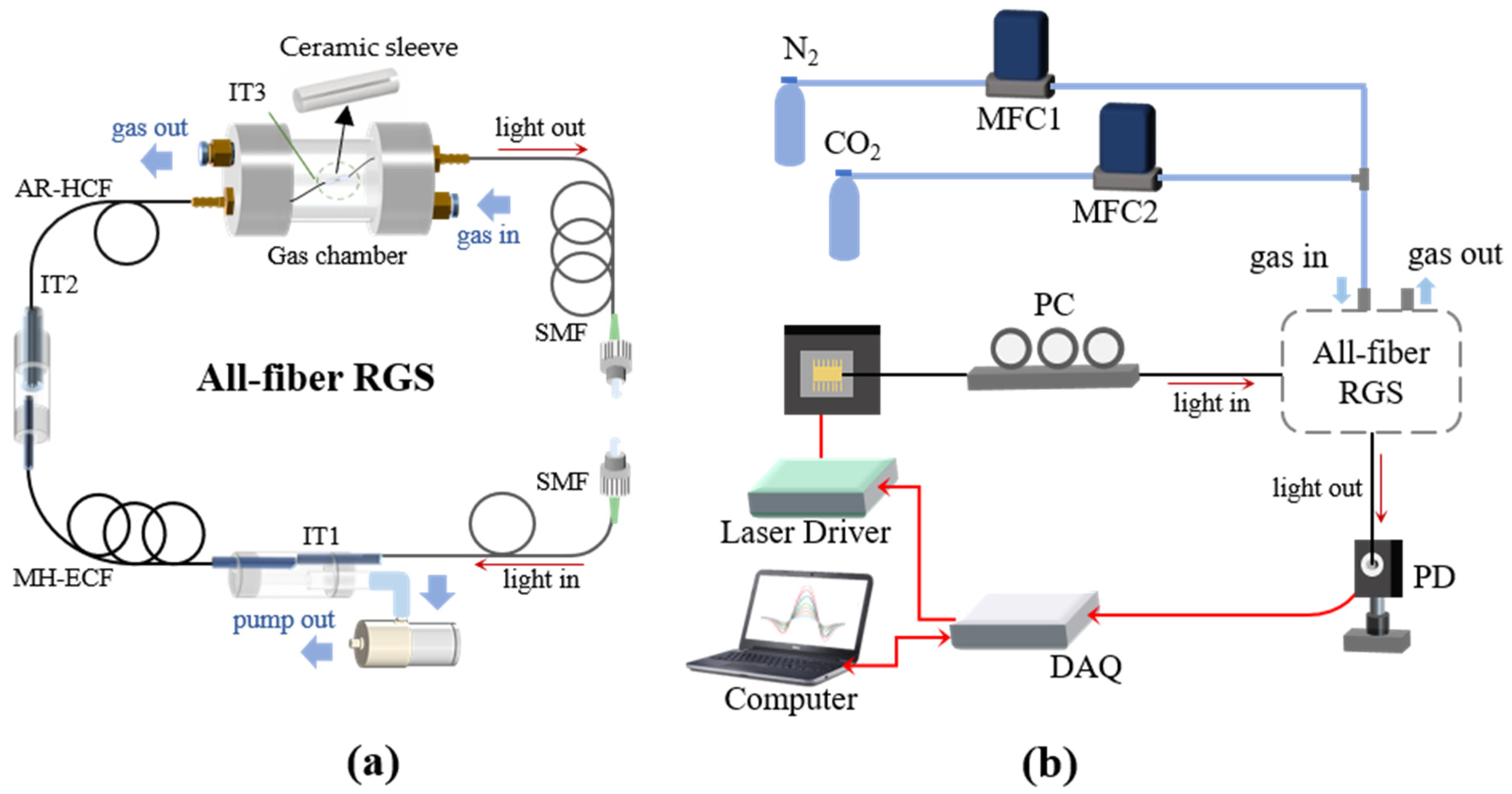 Photonics 11 00301 g002