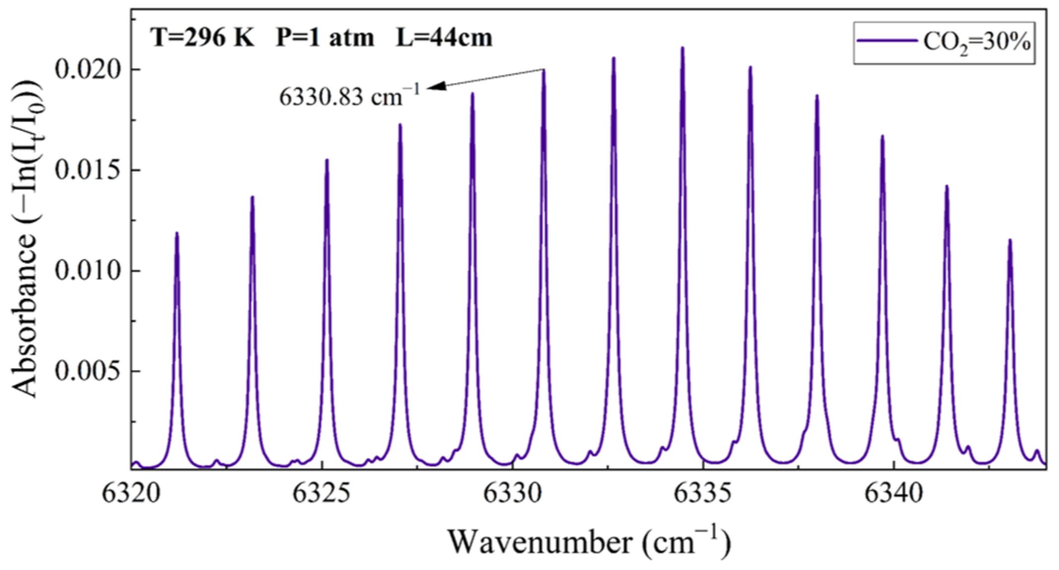 Photonics 11 00301 g003