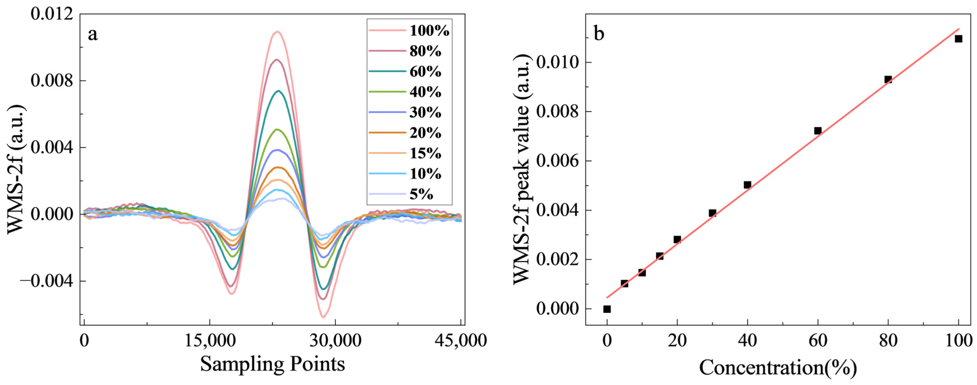 Photonics 11 00301 g004
