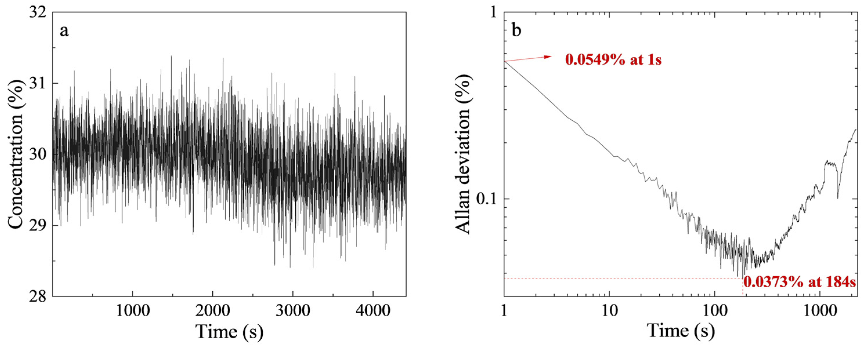 Photonics 11 00301 g005