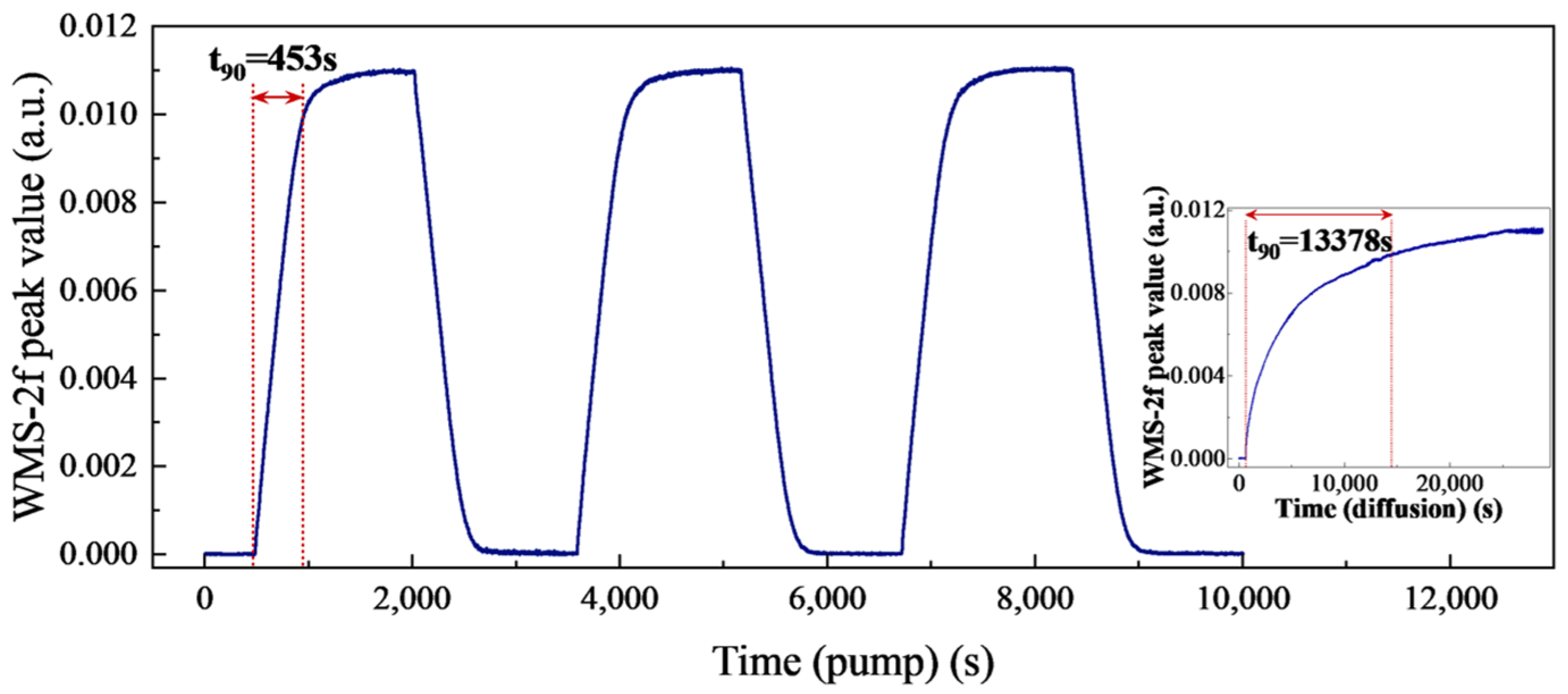 Photonics 11 00301 g006