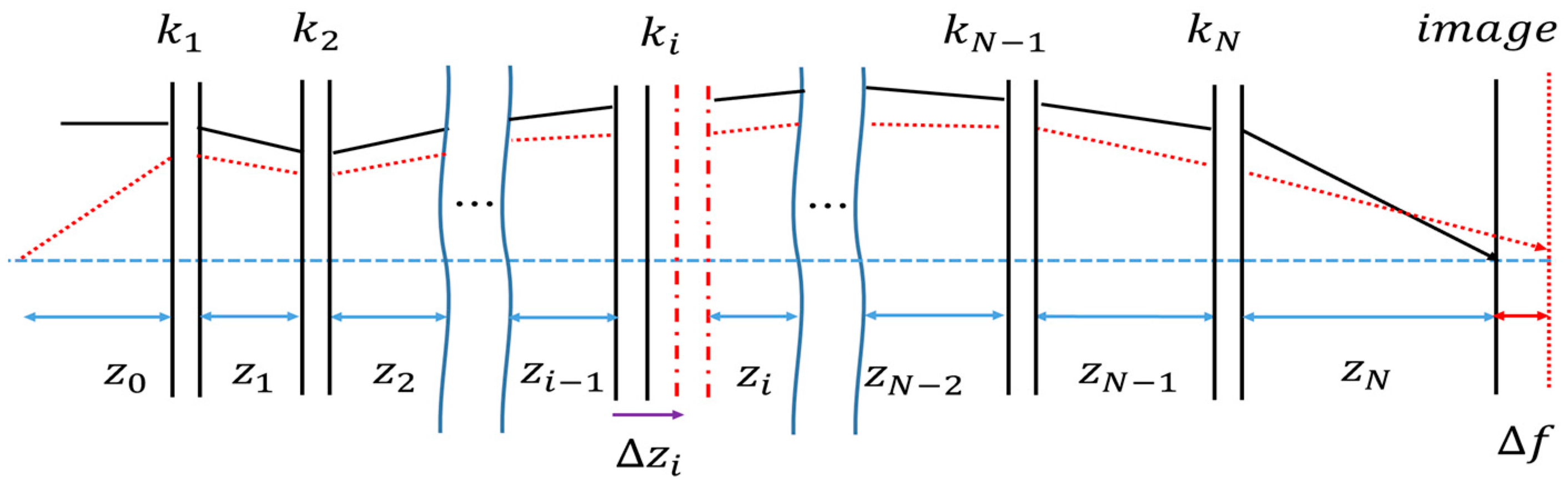 Photonics 11 00303 g002