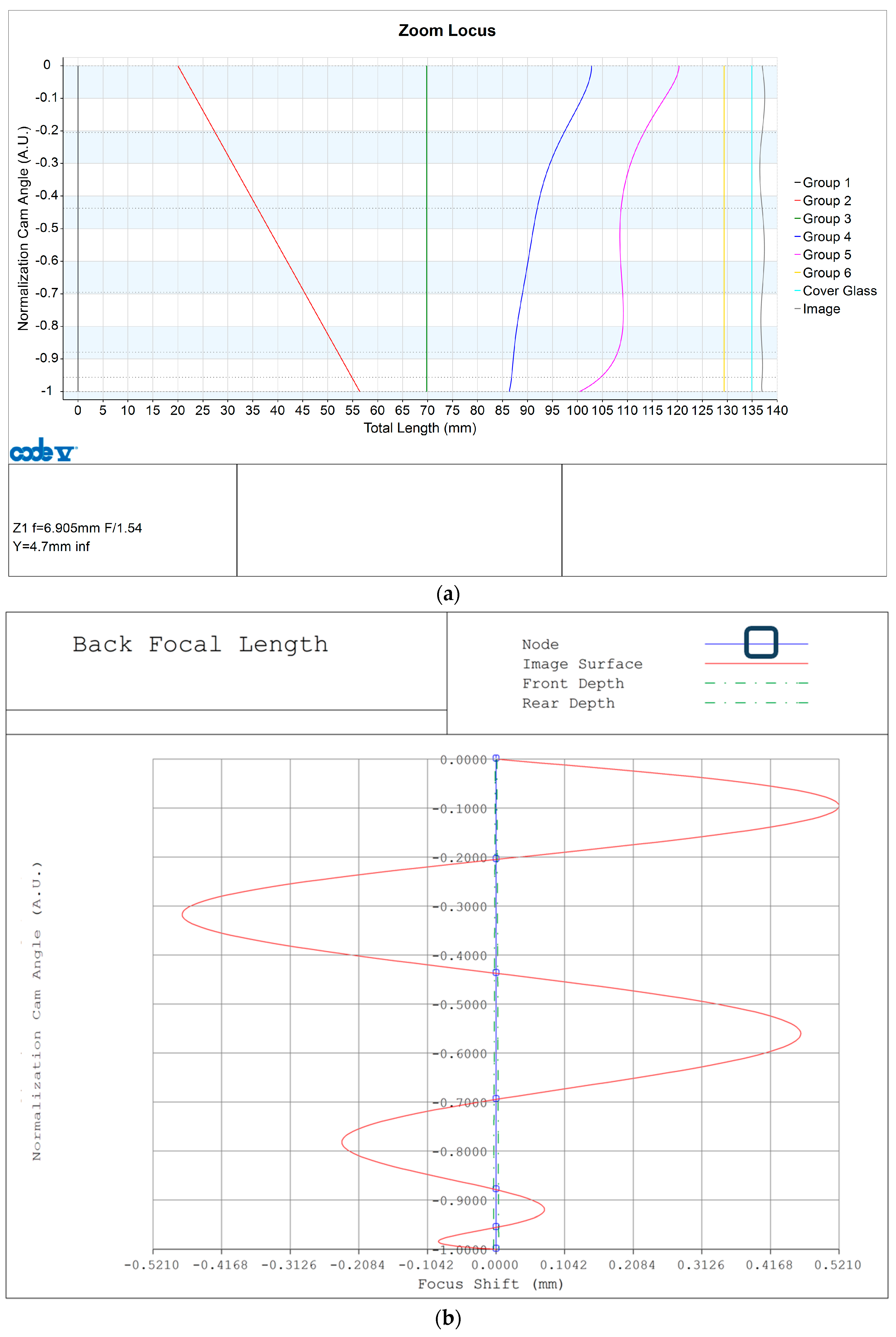 Photonics 11 00303 g005