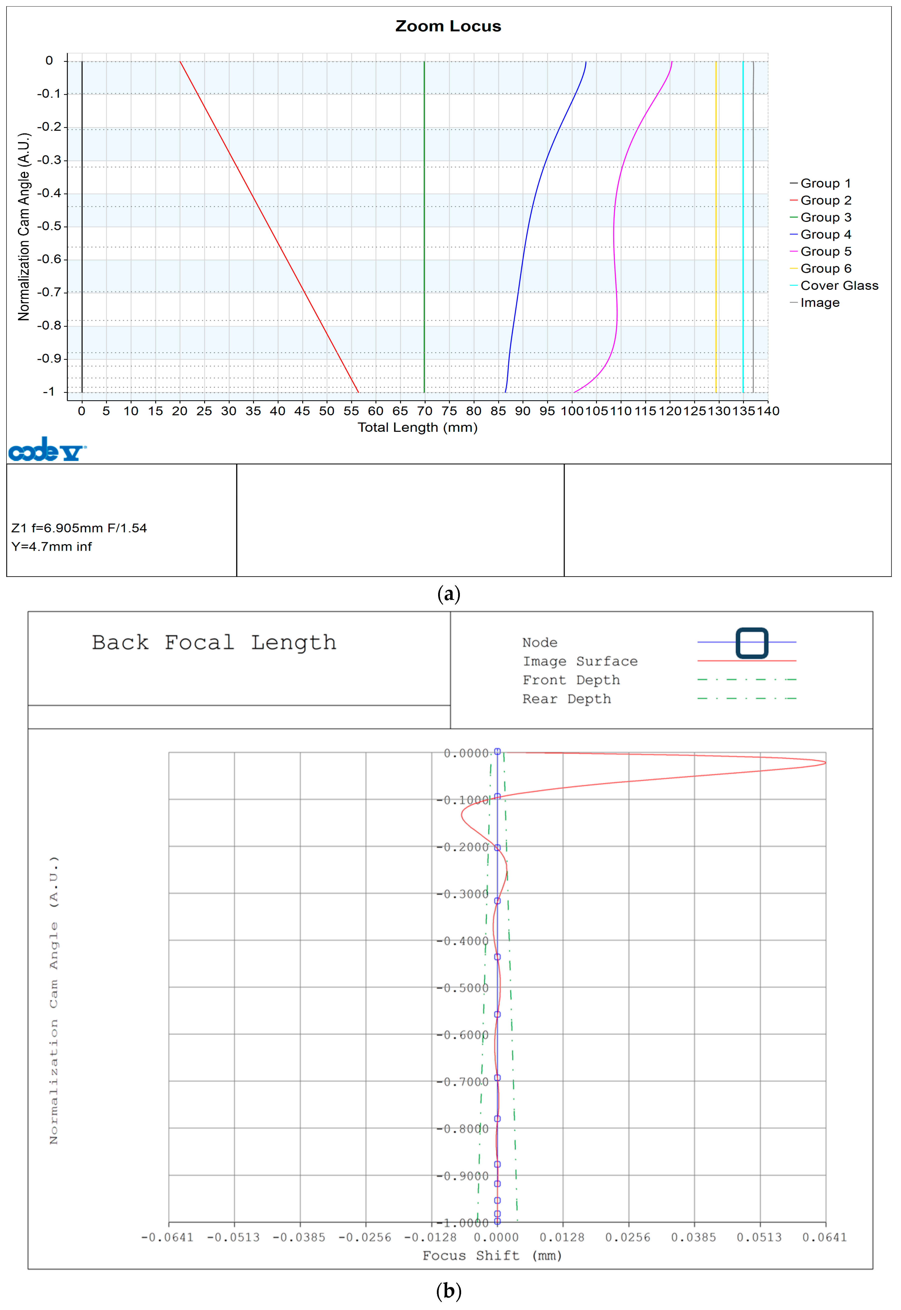 Photonics 11 00303 g006
