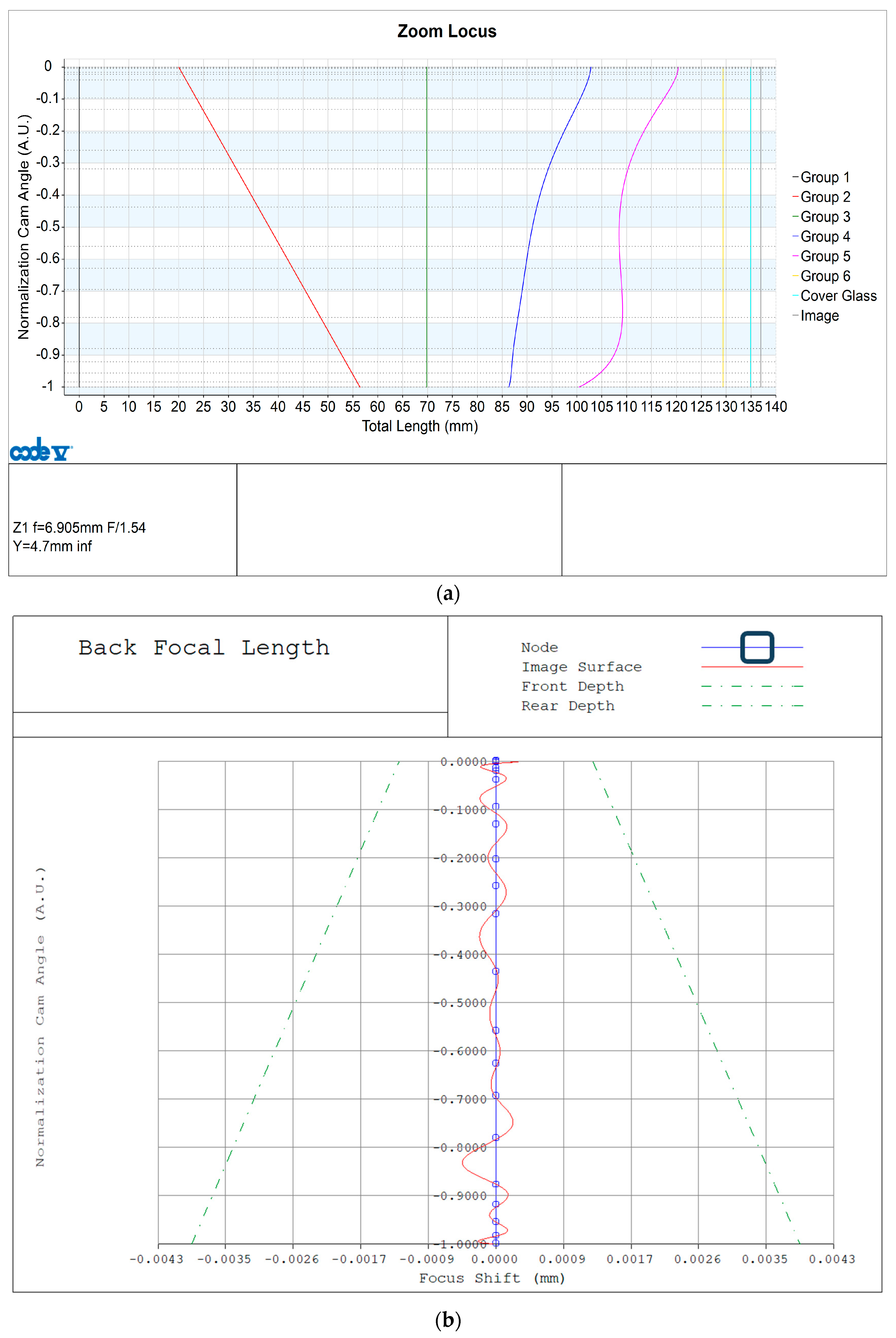 Photonics 11 00303 g007