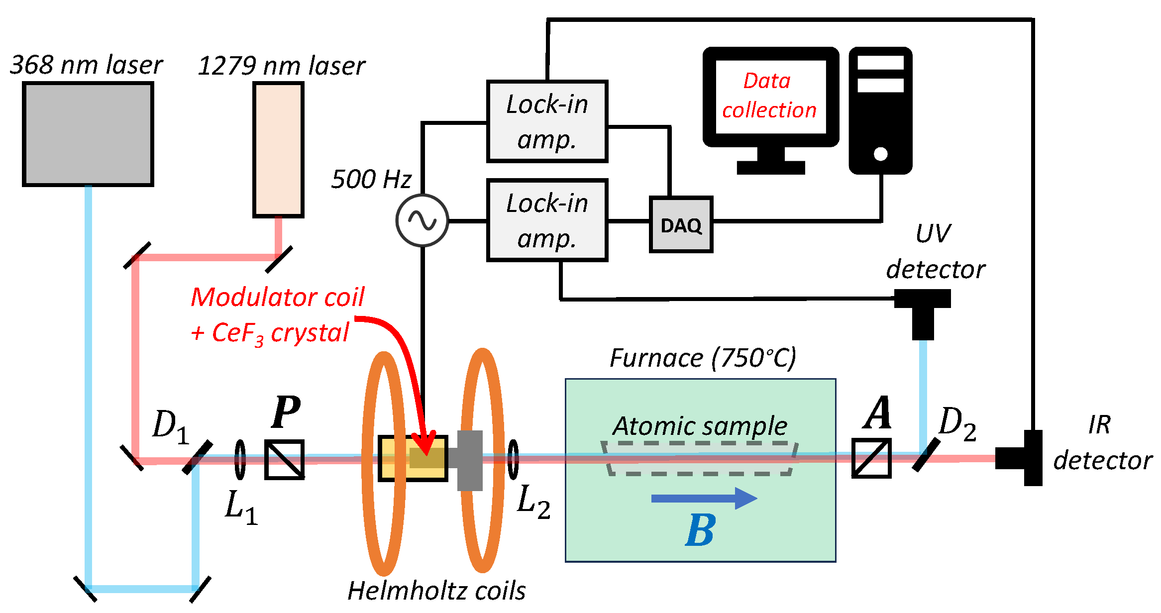 Photonics 11 00304 g004