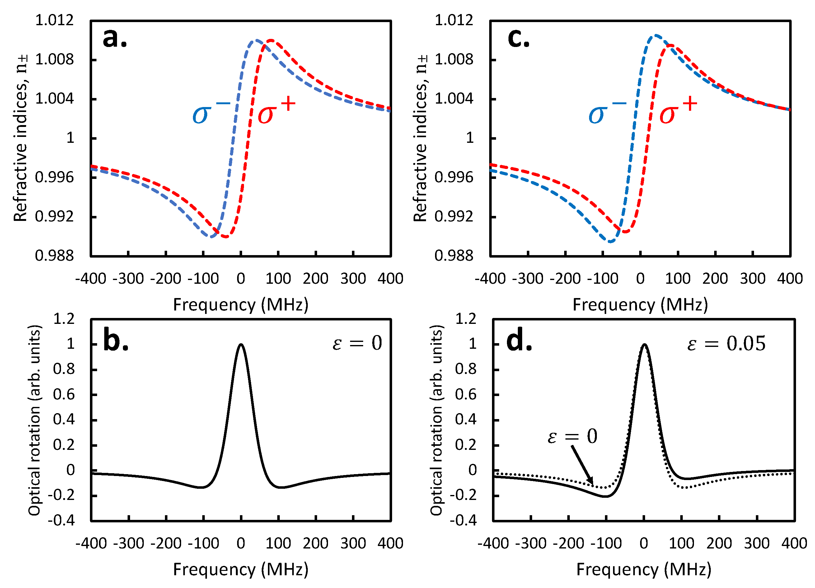Photonics 11 00304 g007