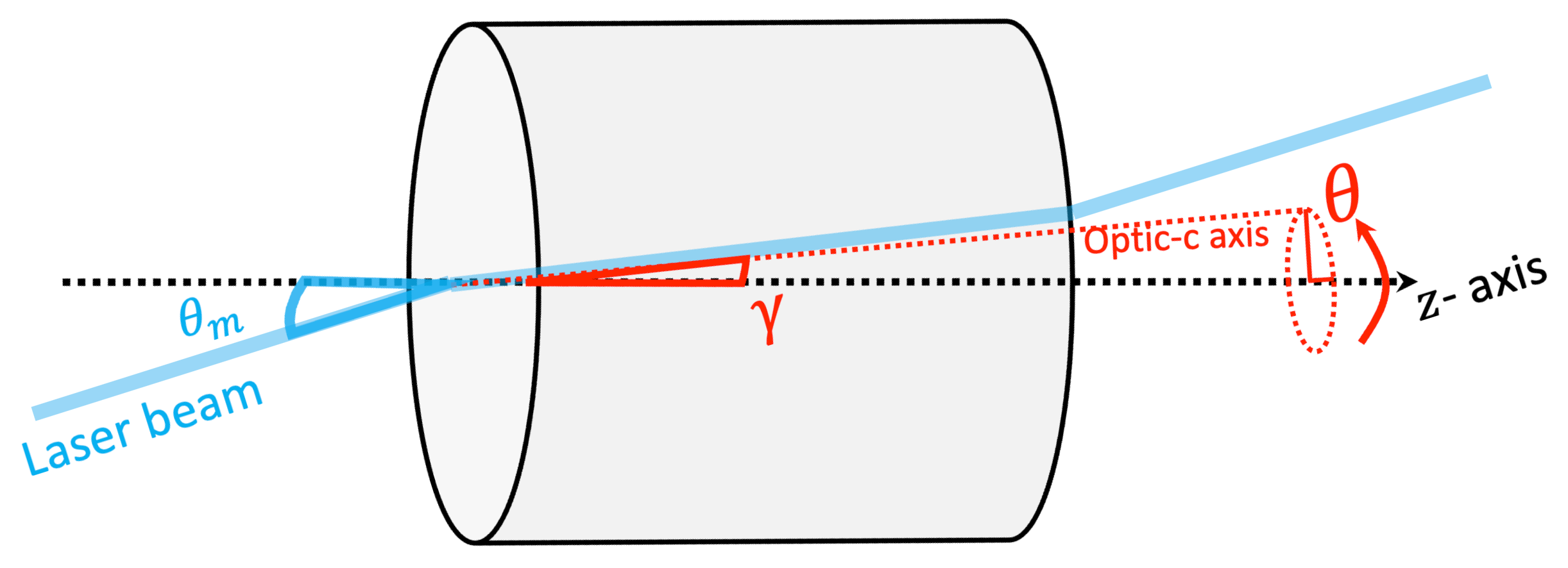 Photonics 11 00304 g0a1