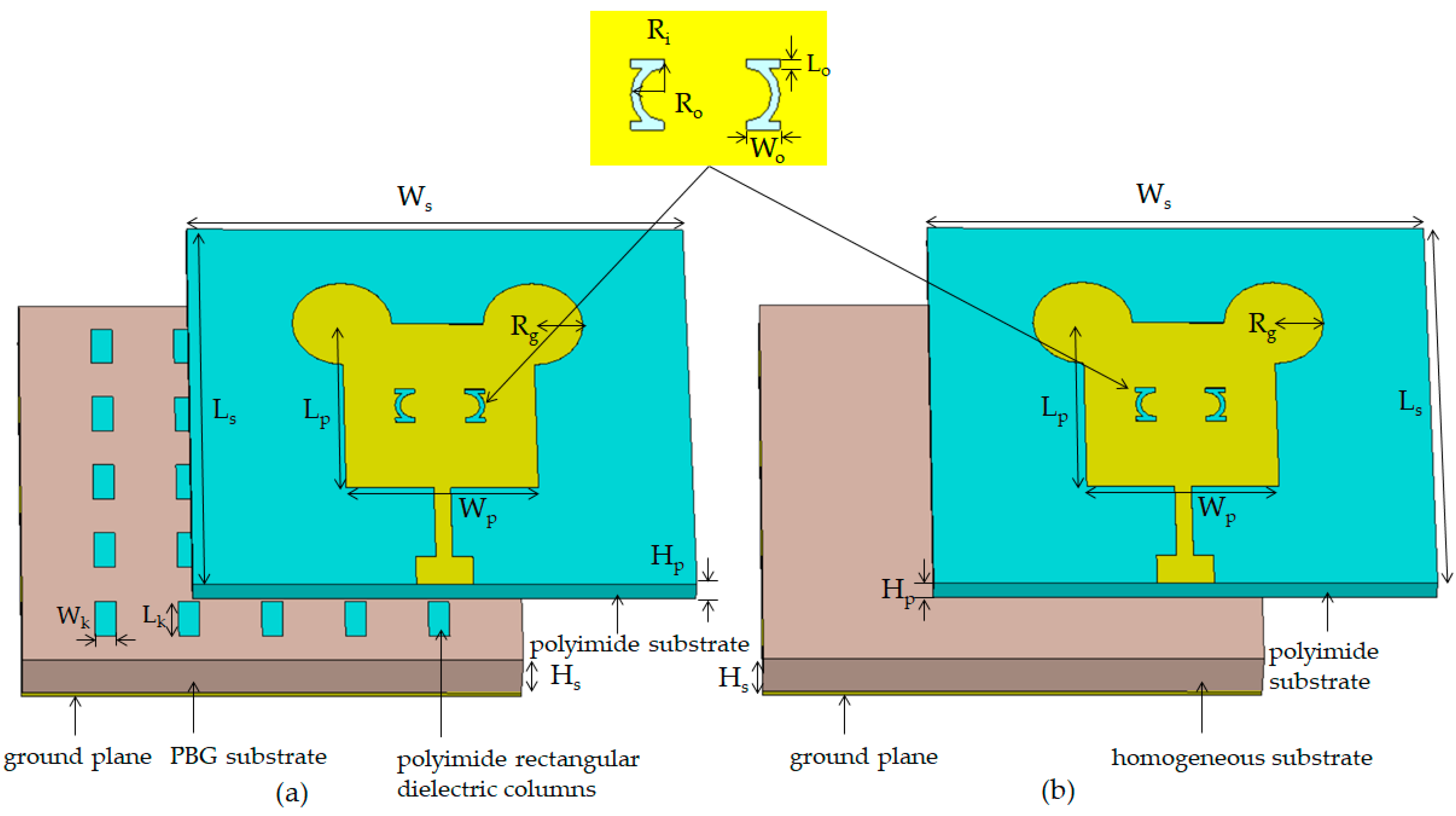 Photonics 11 00307 g001