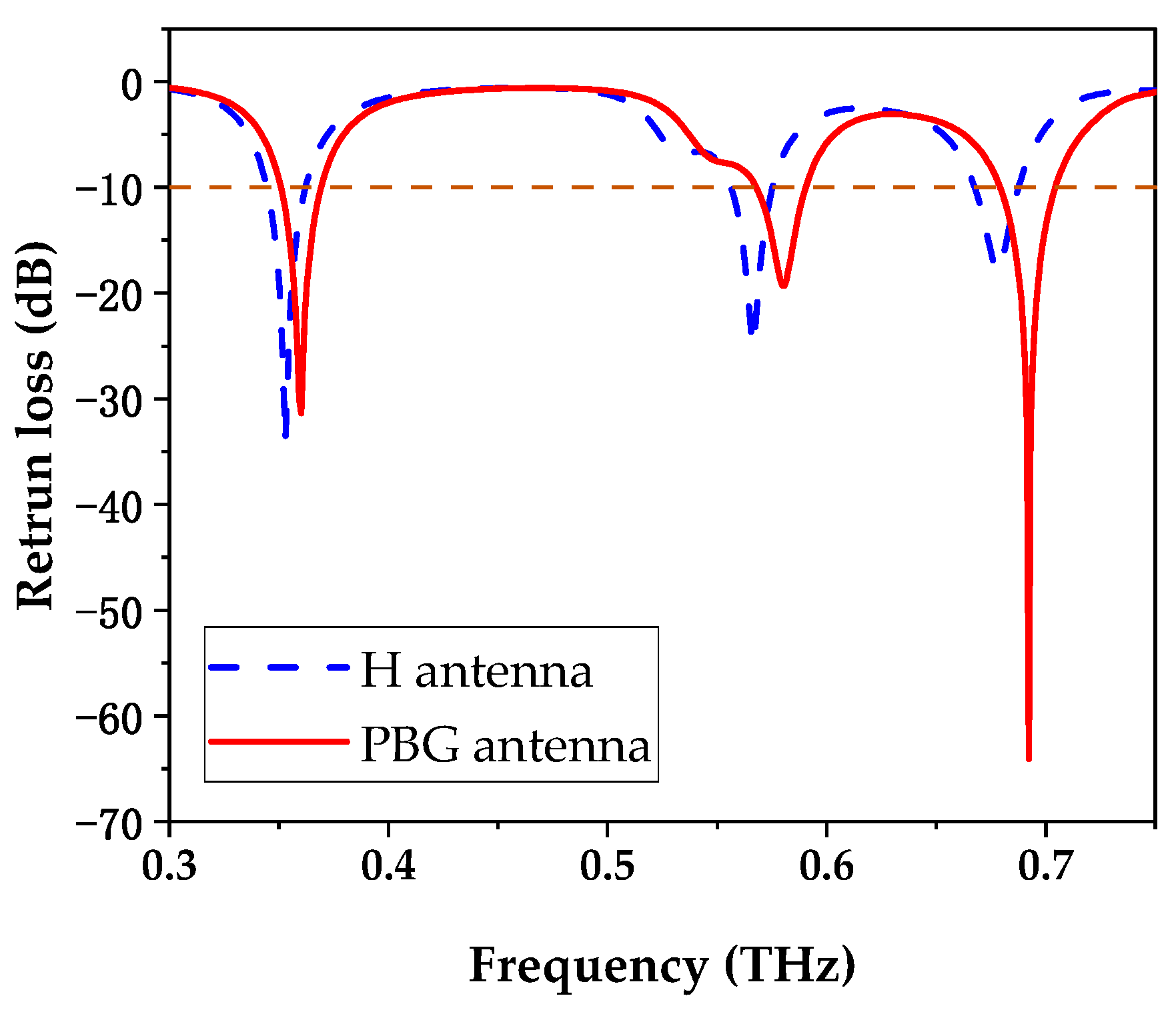 Photonics 11 00307 g004