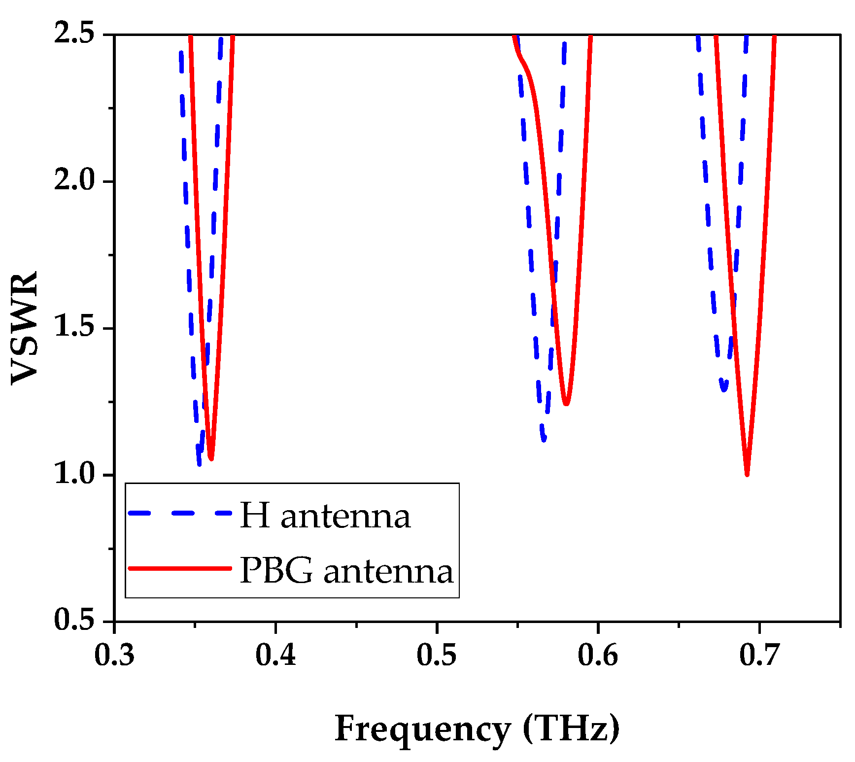 Photonics 11 00307 g006