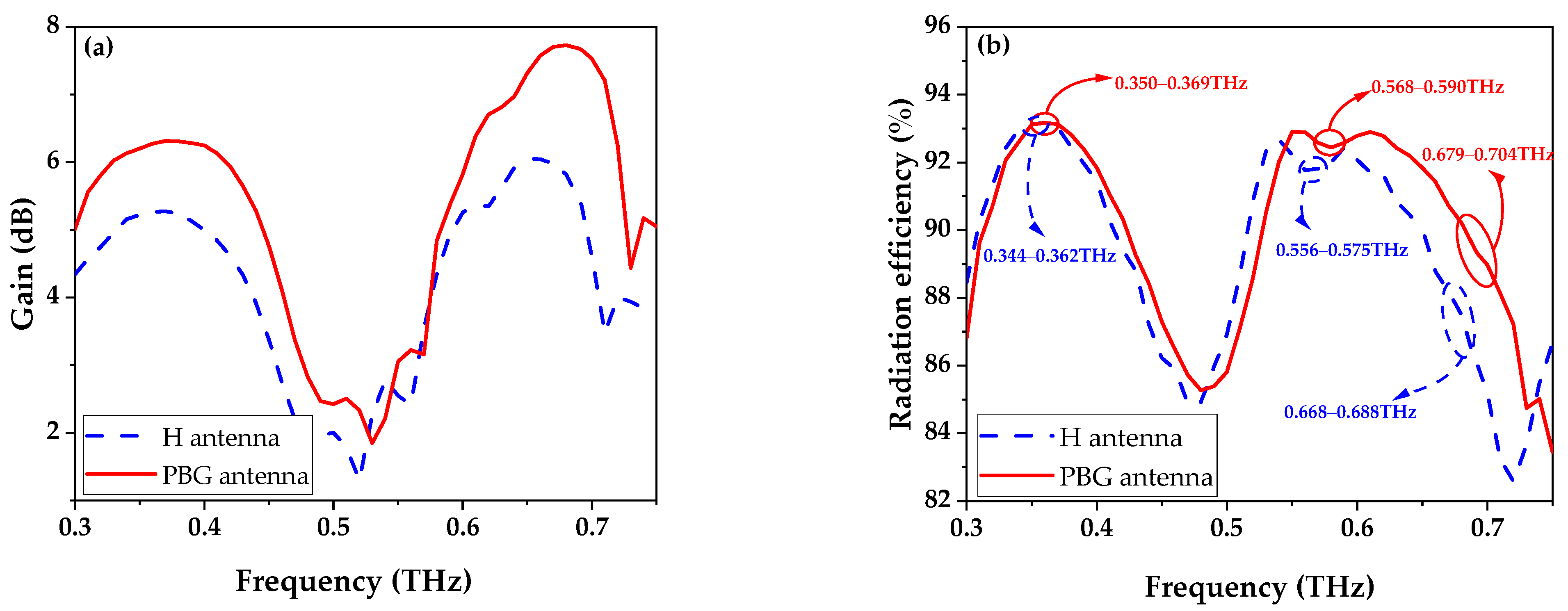 Photonics 11 00307 g007
