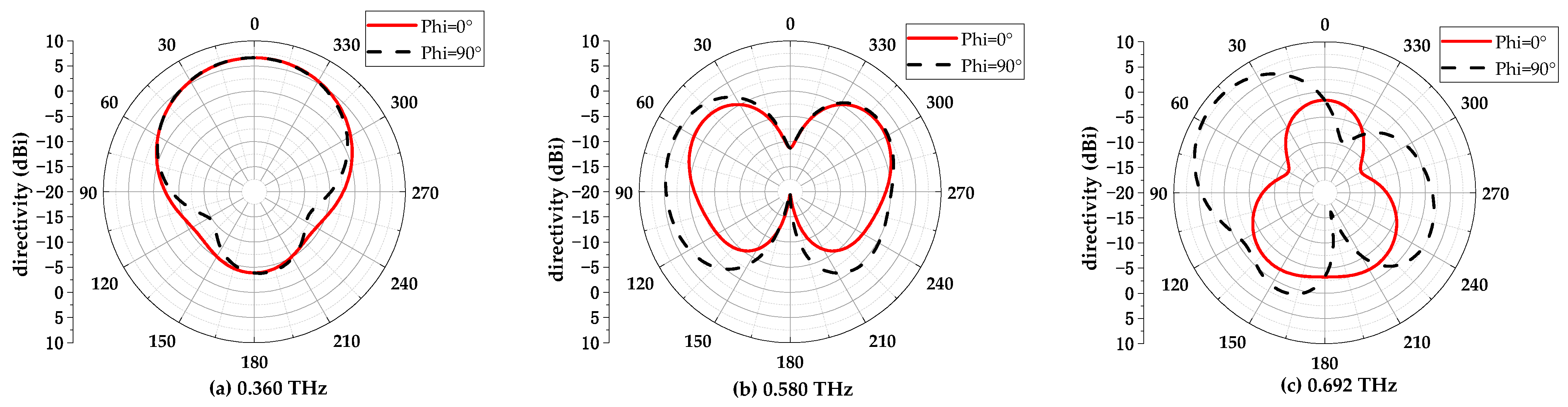 Photonics 11 00307 g008