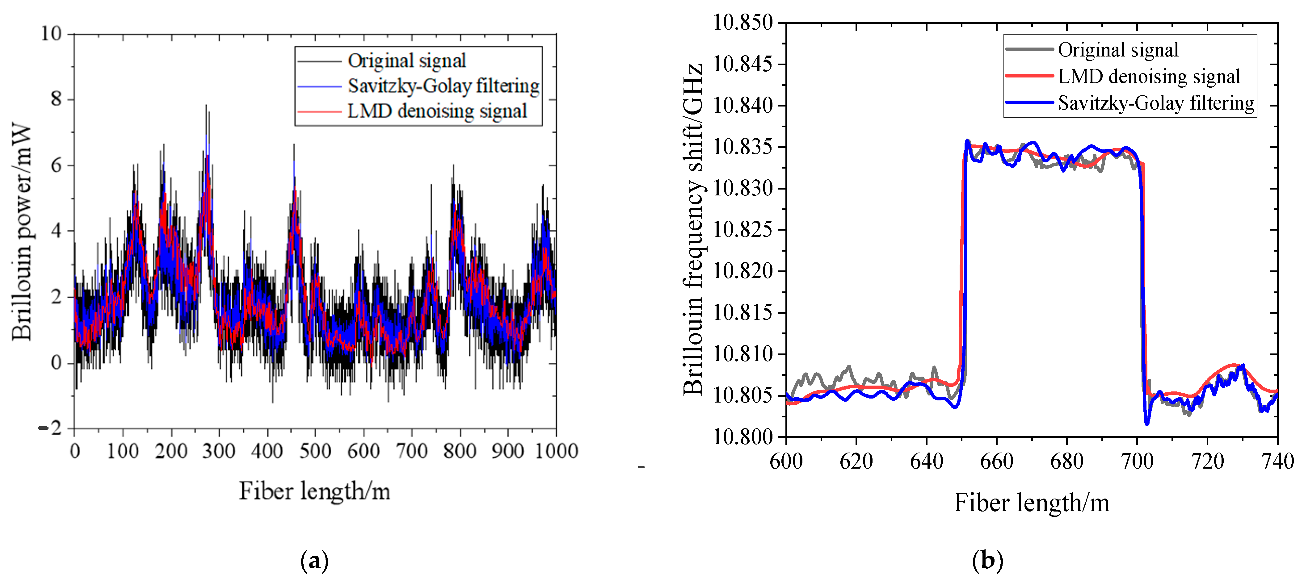 Photonics 11 00308 g009